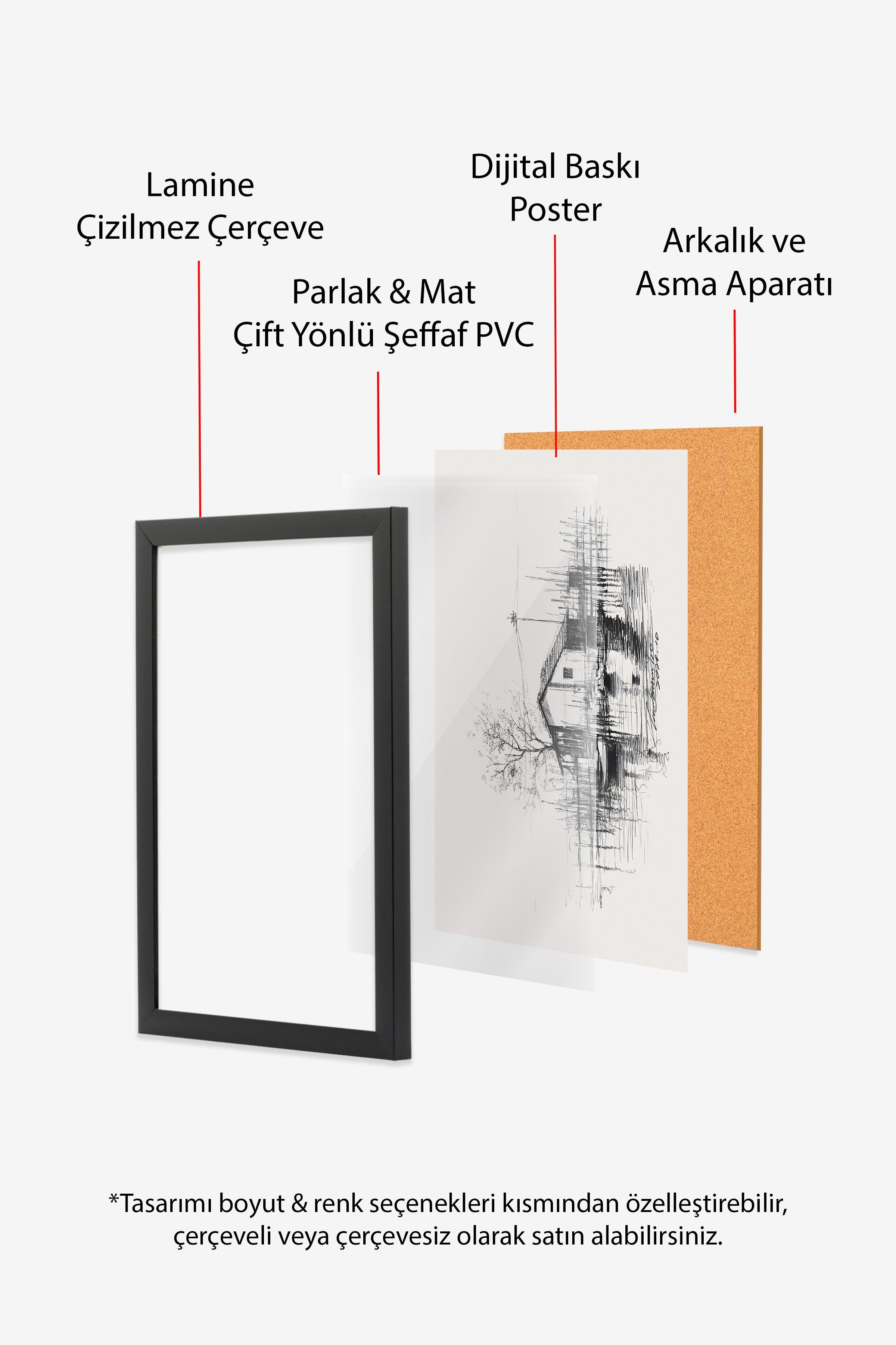 Vintage Tablo, Siyah Çerçeveli Poster, Vintage Duvar Dekoru