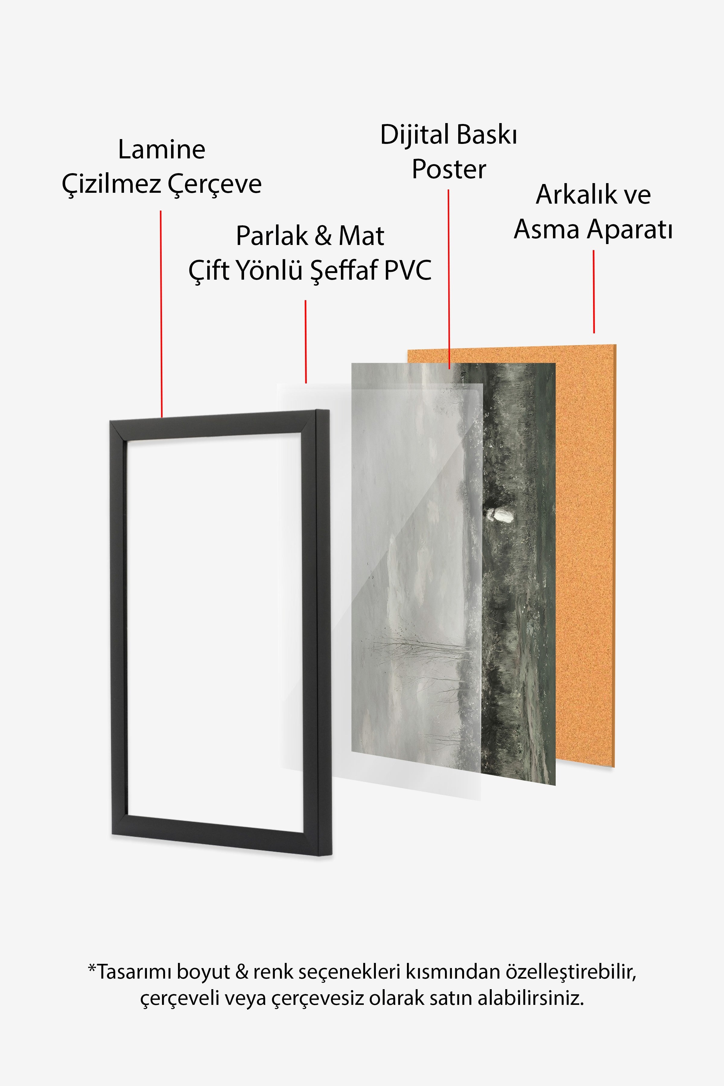 Vintage Tablo, Siyah Çerçeveli Poster, Vintage Duvar Dekoru