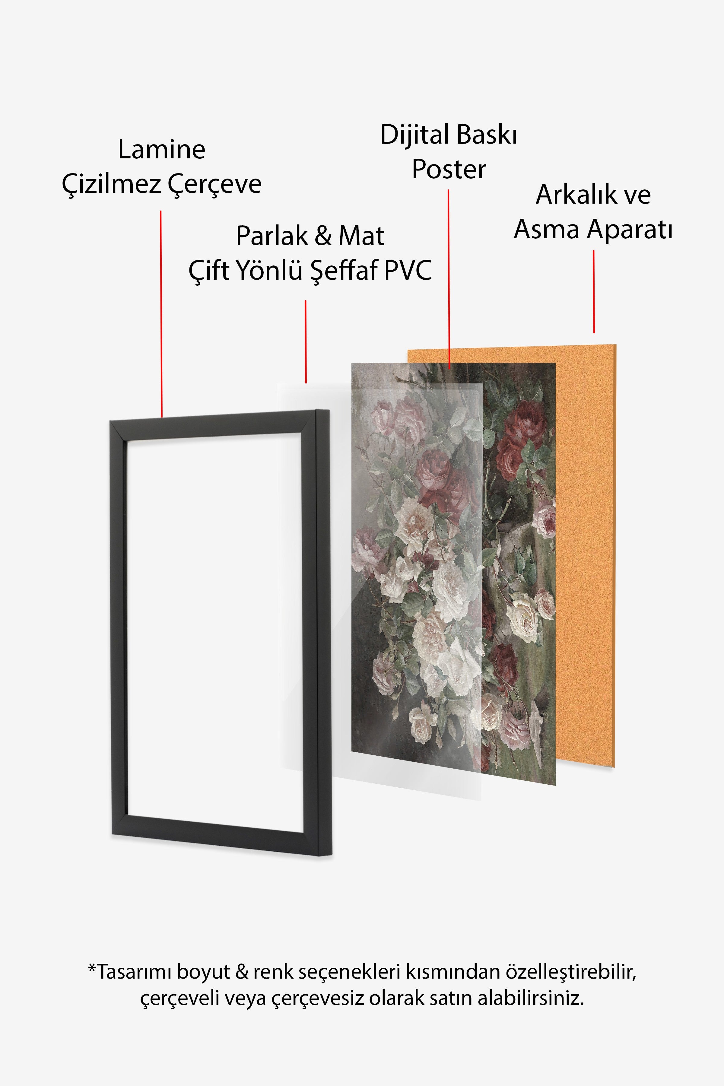 Vintage Tablo, Siyah Çerçeveli Poster, Vintage Duvar Dekoru