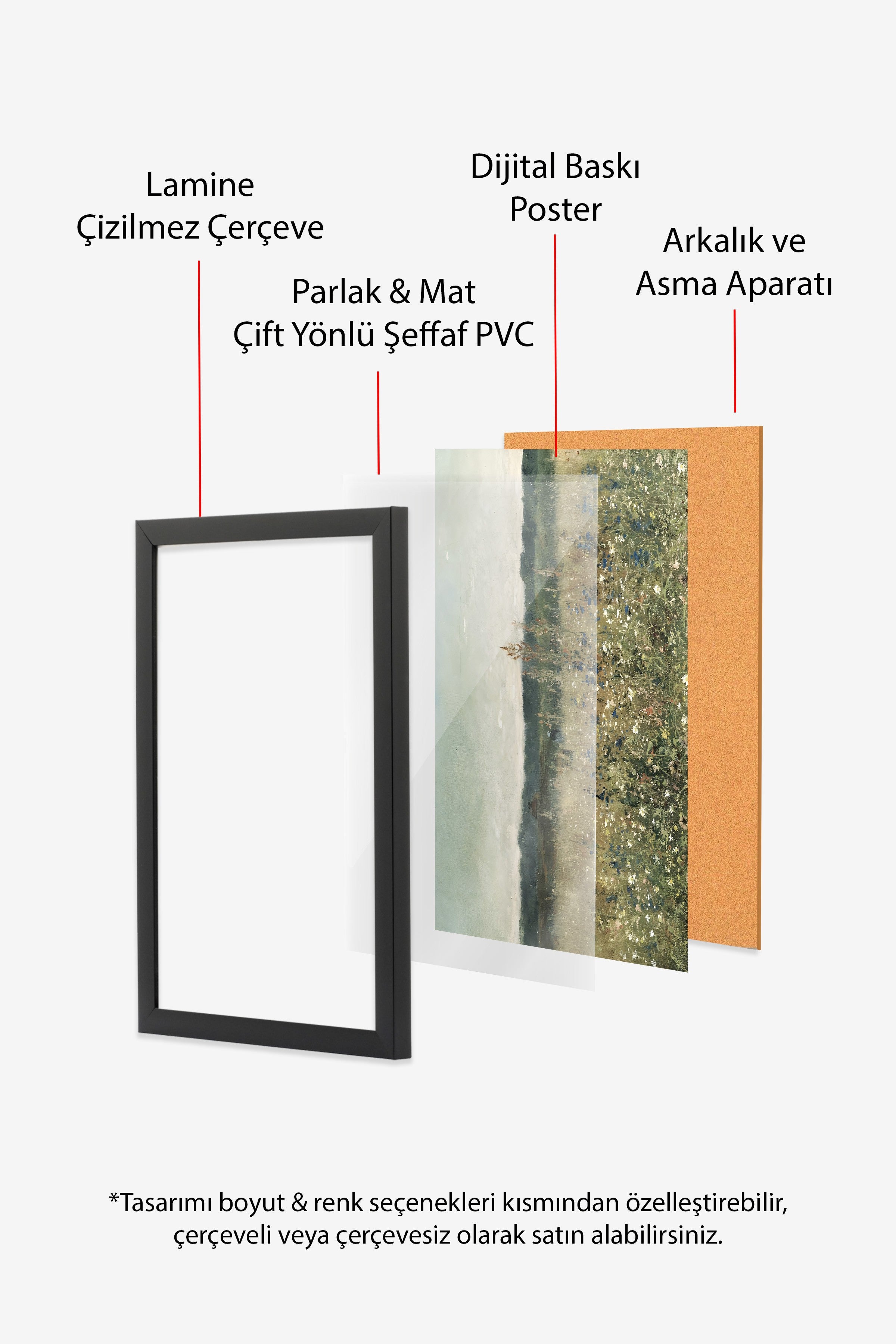 Vintage Tablo, Siyah Çerçeveli Poster, Vintage Duvar Dekoru