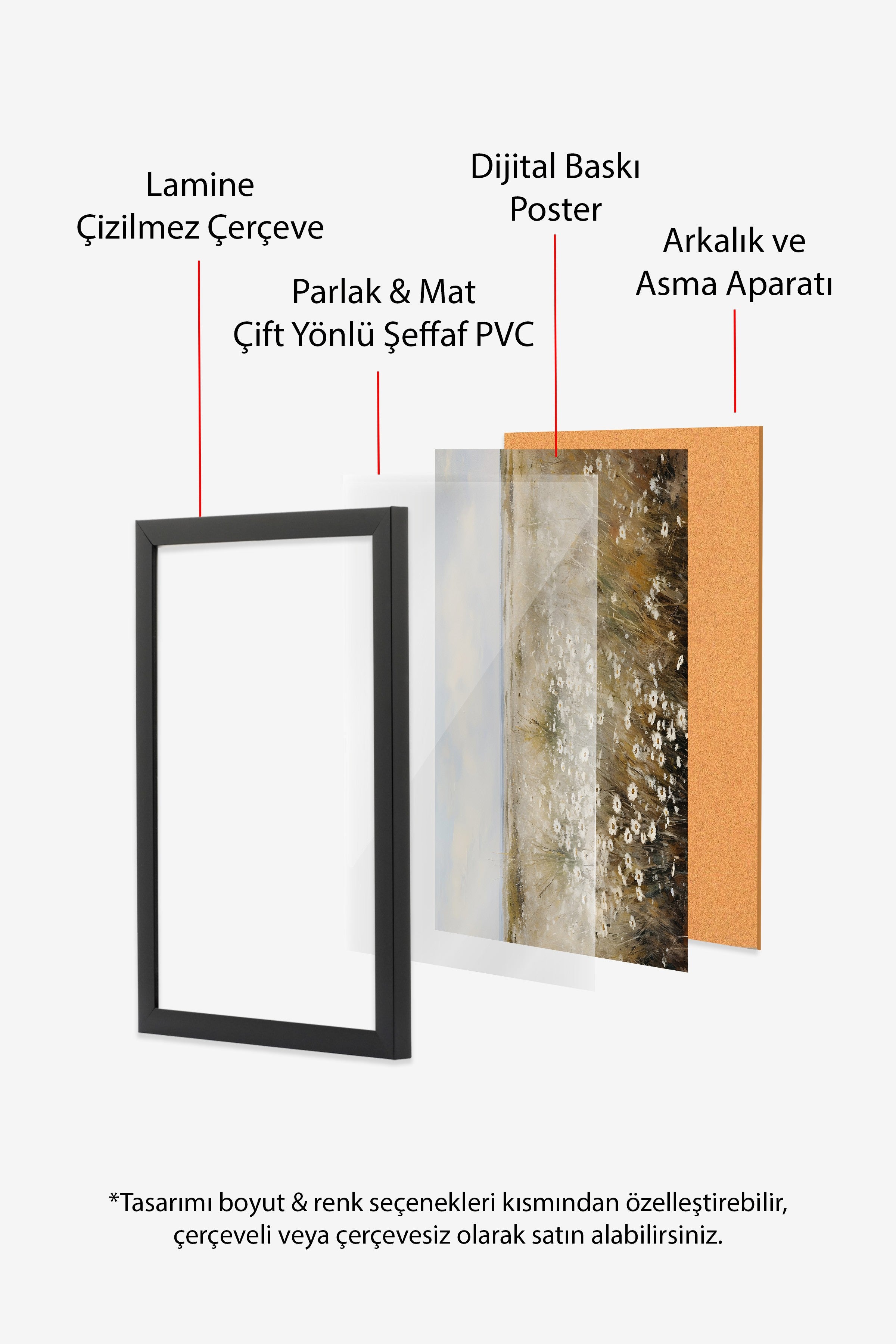 Vintage Tablo, Siyah Çerçeveli Poster, Vintage Duvar Dekoru