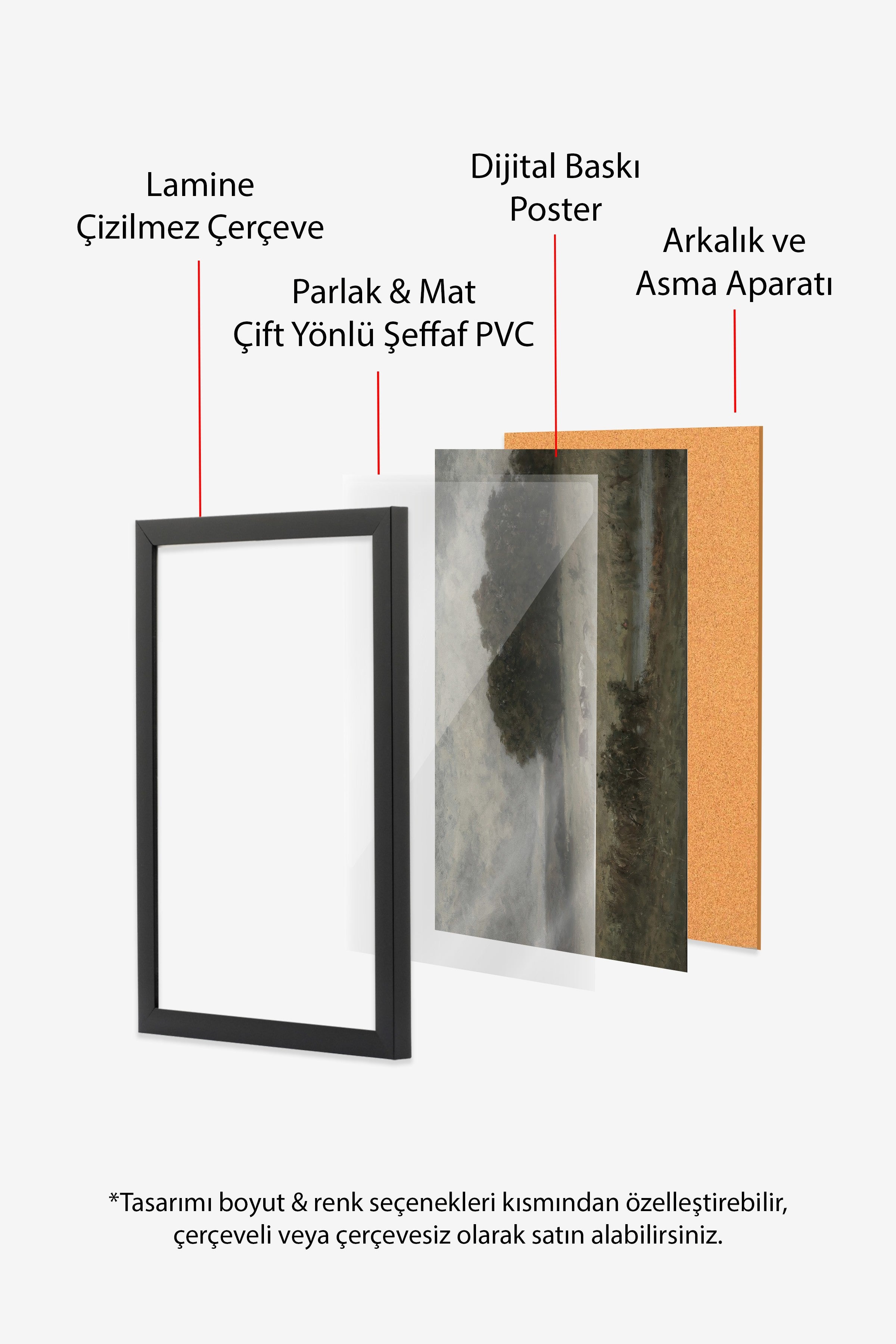 Vintage Tablo, Siyah Çerçeveli Poster, Vintage Duvar Dekoru