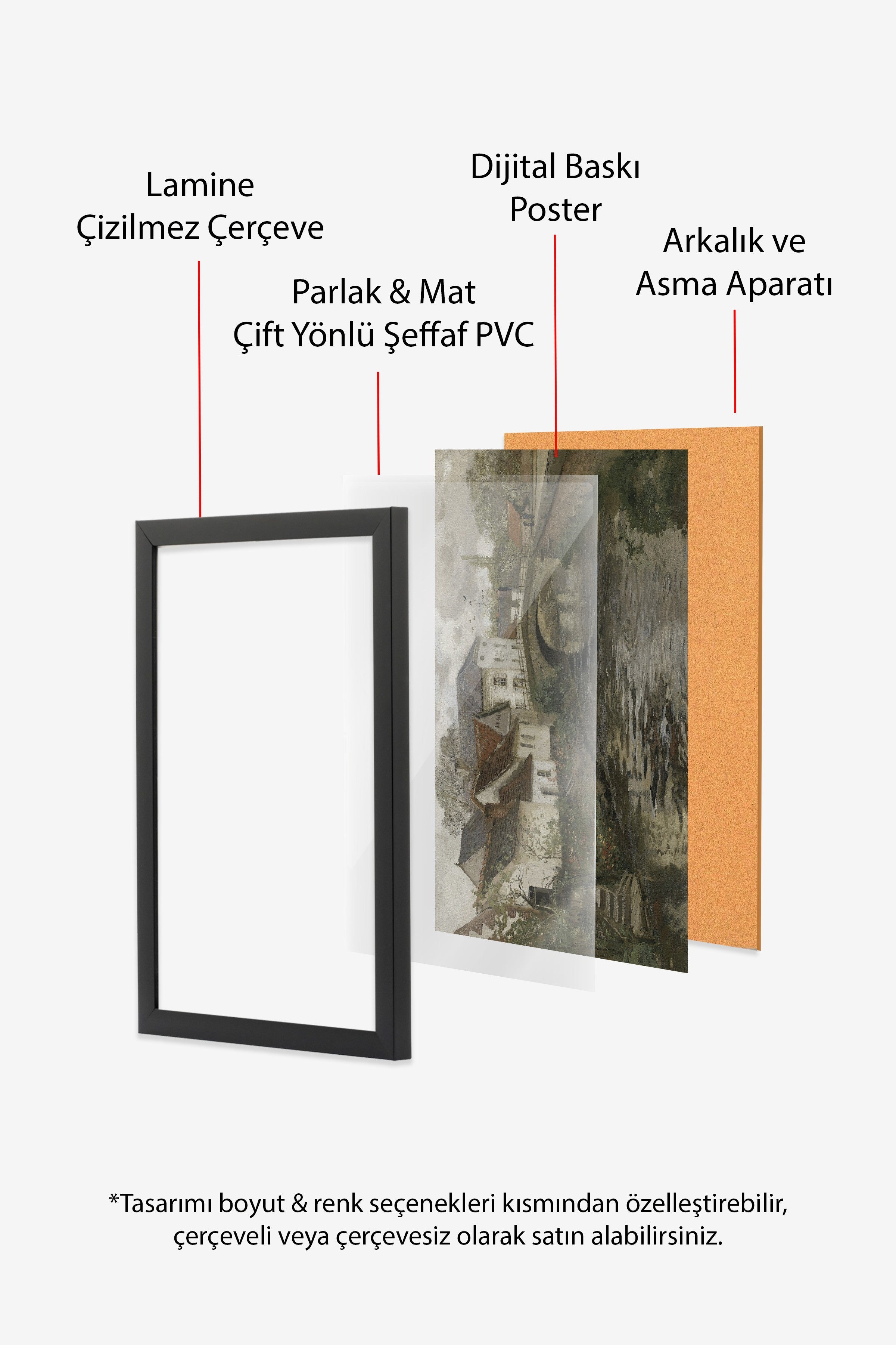 Vintage Tablo, Siyah Çerçeveli Poster, Vintage Duvar Dekoru