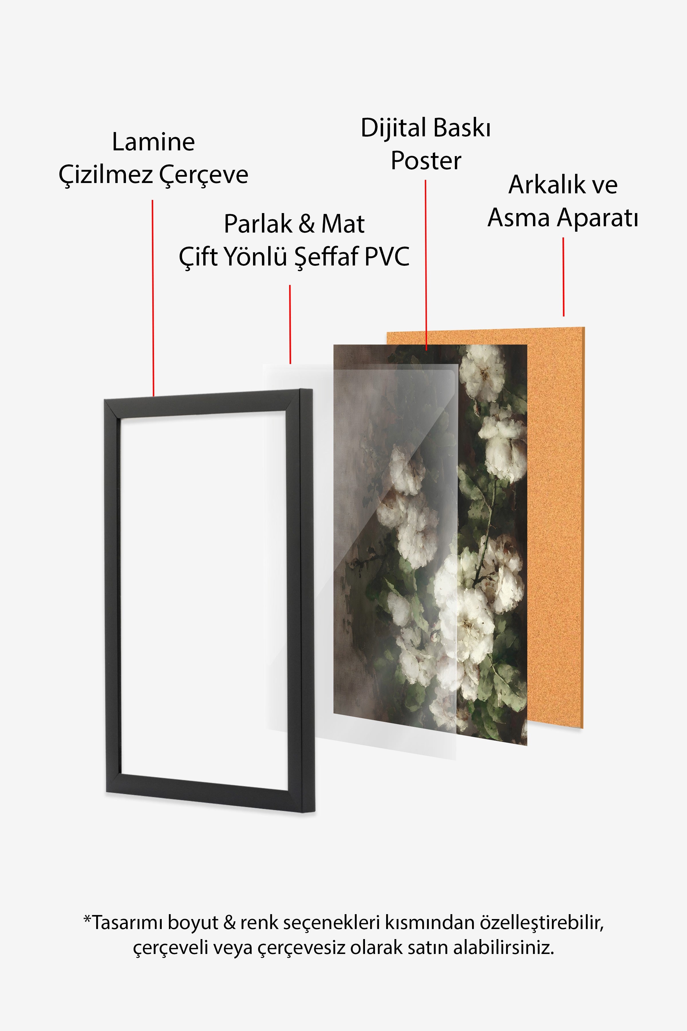 Vintage Tablo, Siyah Çerçeveli Poster, Vintage Duvar Dekoru