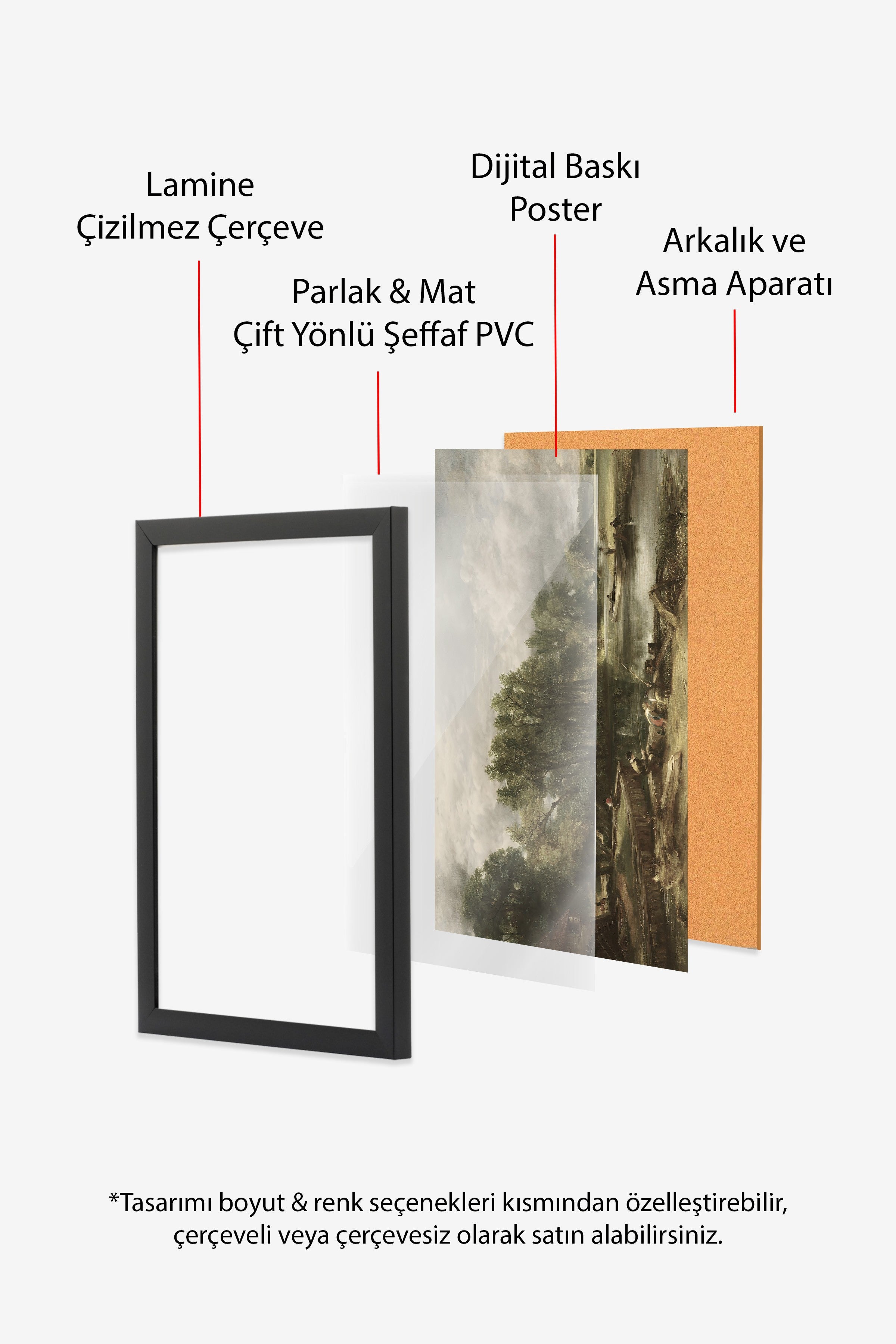 Vintage Tablo, Siyah Çerçeveli Poster, Vintage Duvar Dekoru