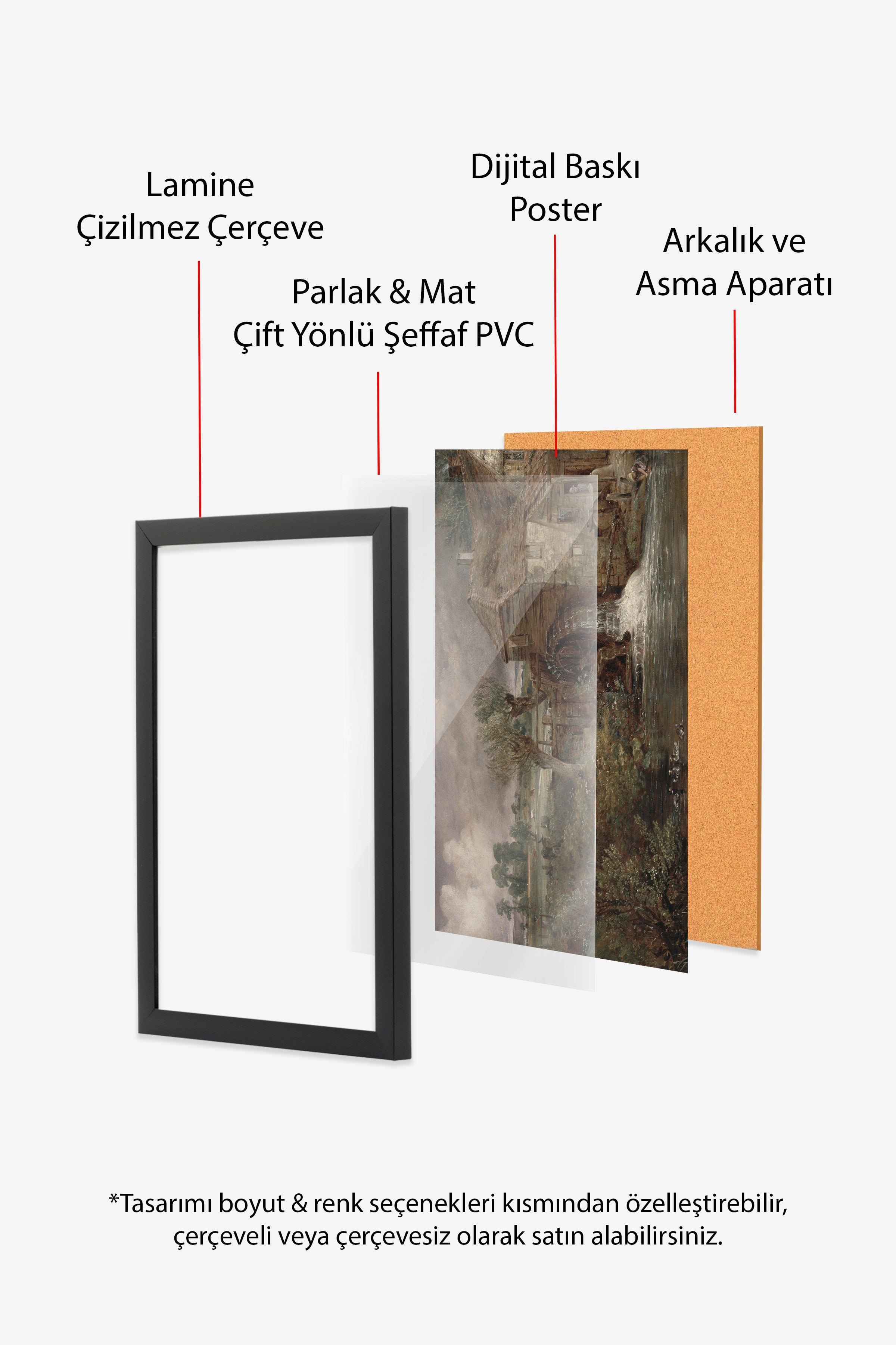 Vintage Tablo, Siyah Çerçeveli Poster, Vintage Duvar Dekoru