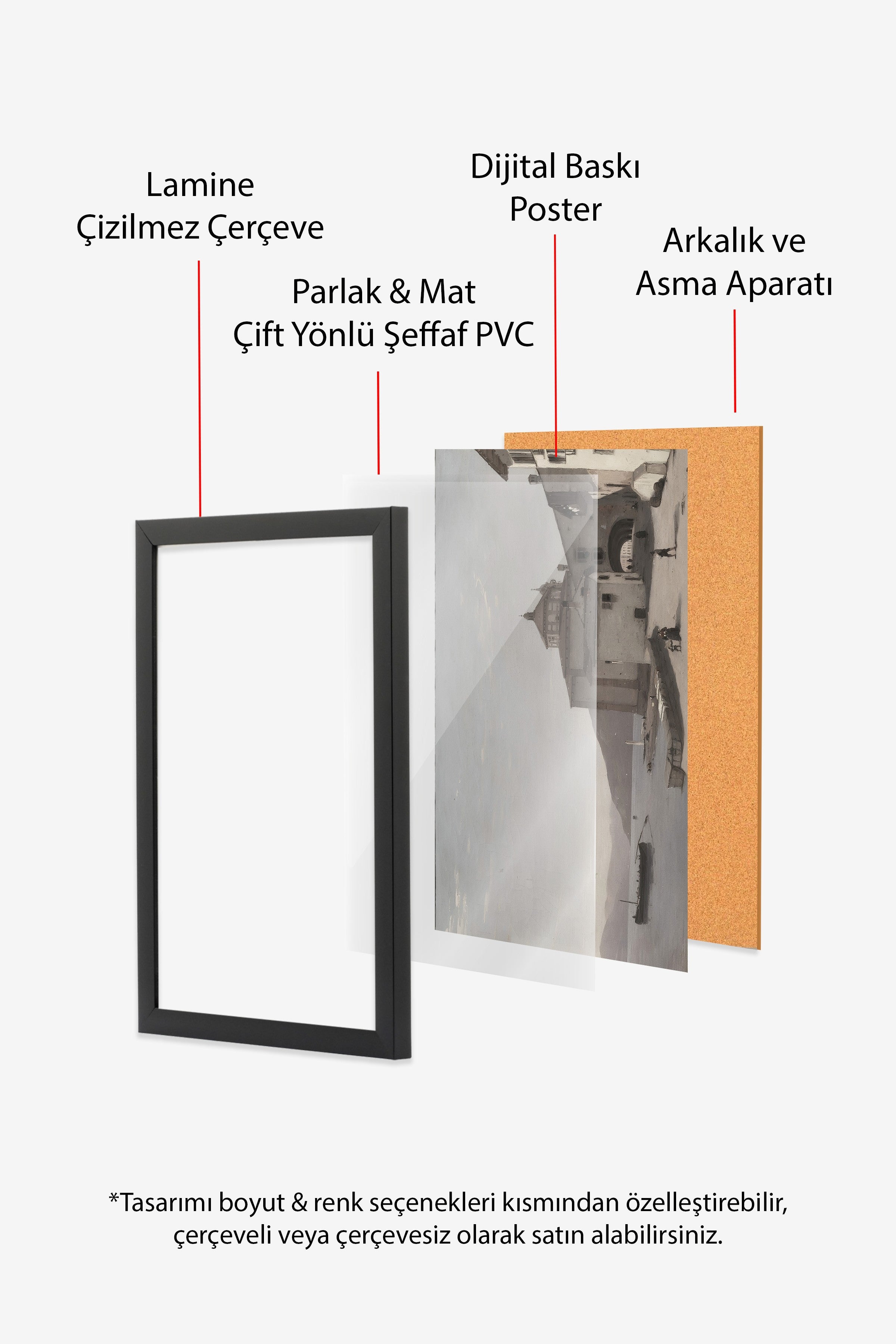 Vintage Tablo, Siyah Çerçeveli Poster, Vintage Duvar Dekoru
