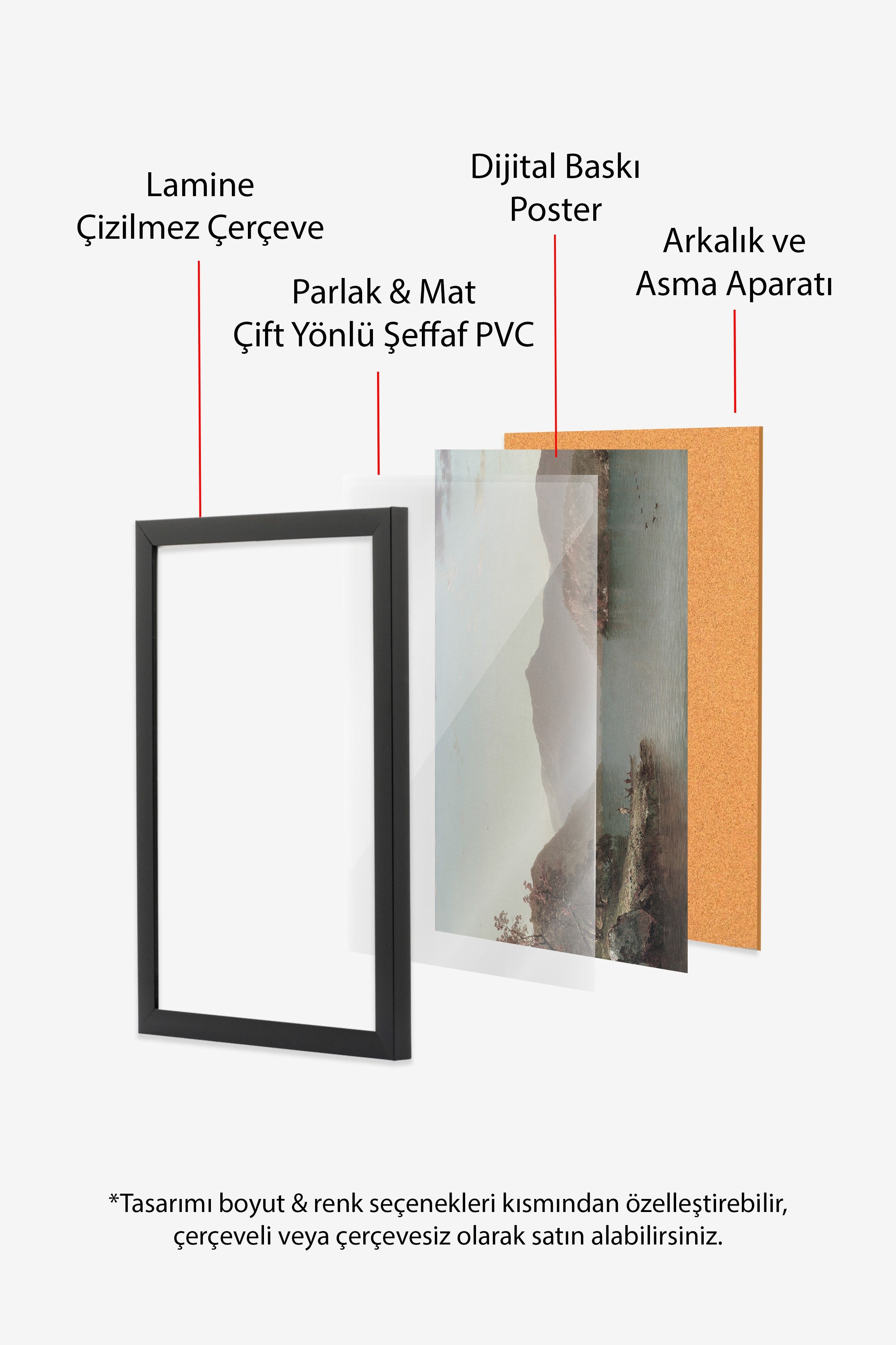 Vintage Tablo, Siyah Çerçeveli Poster, Vintage Duvar Dekoru
