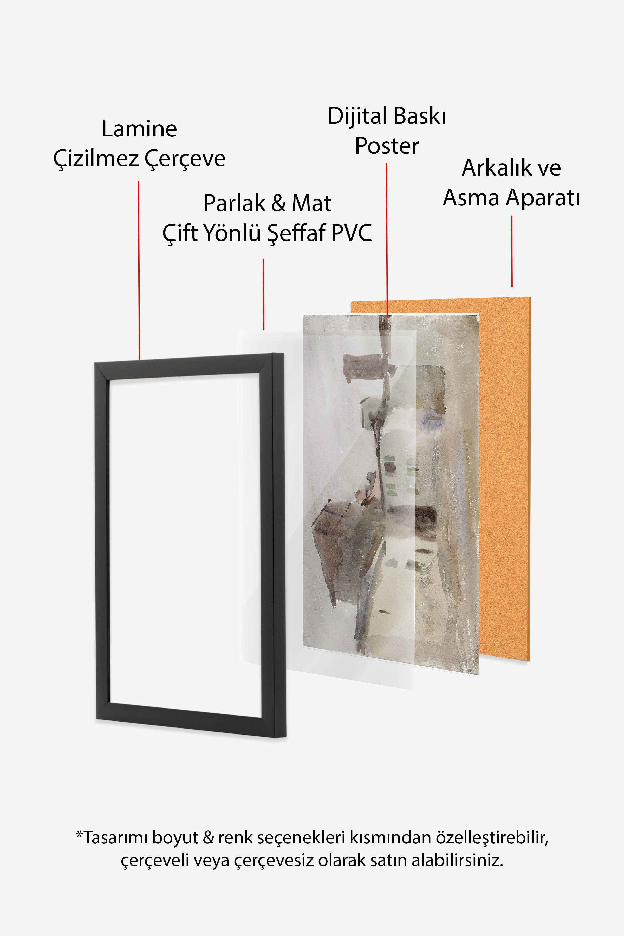 Vintage Tablo, Siyah Çerçeveli Poster, Vintage Duvar Dekoru