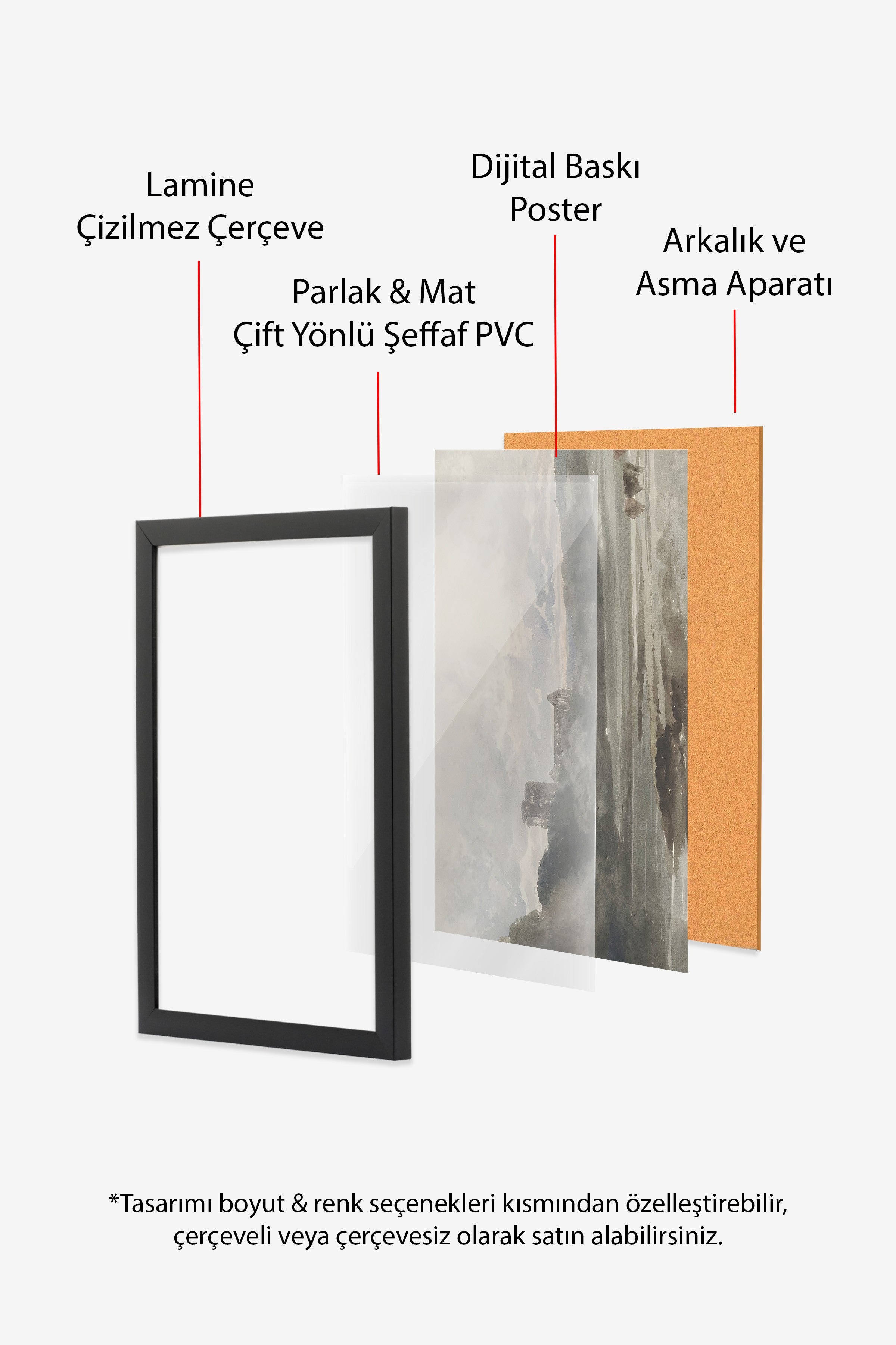 Vintage Tablo, Siyah Çerçeveli Poster, Vintage Duvar Dekoru