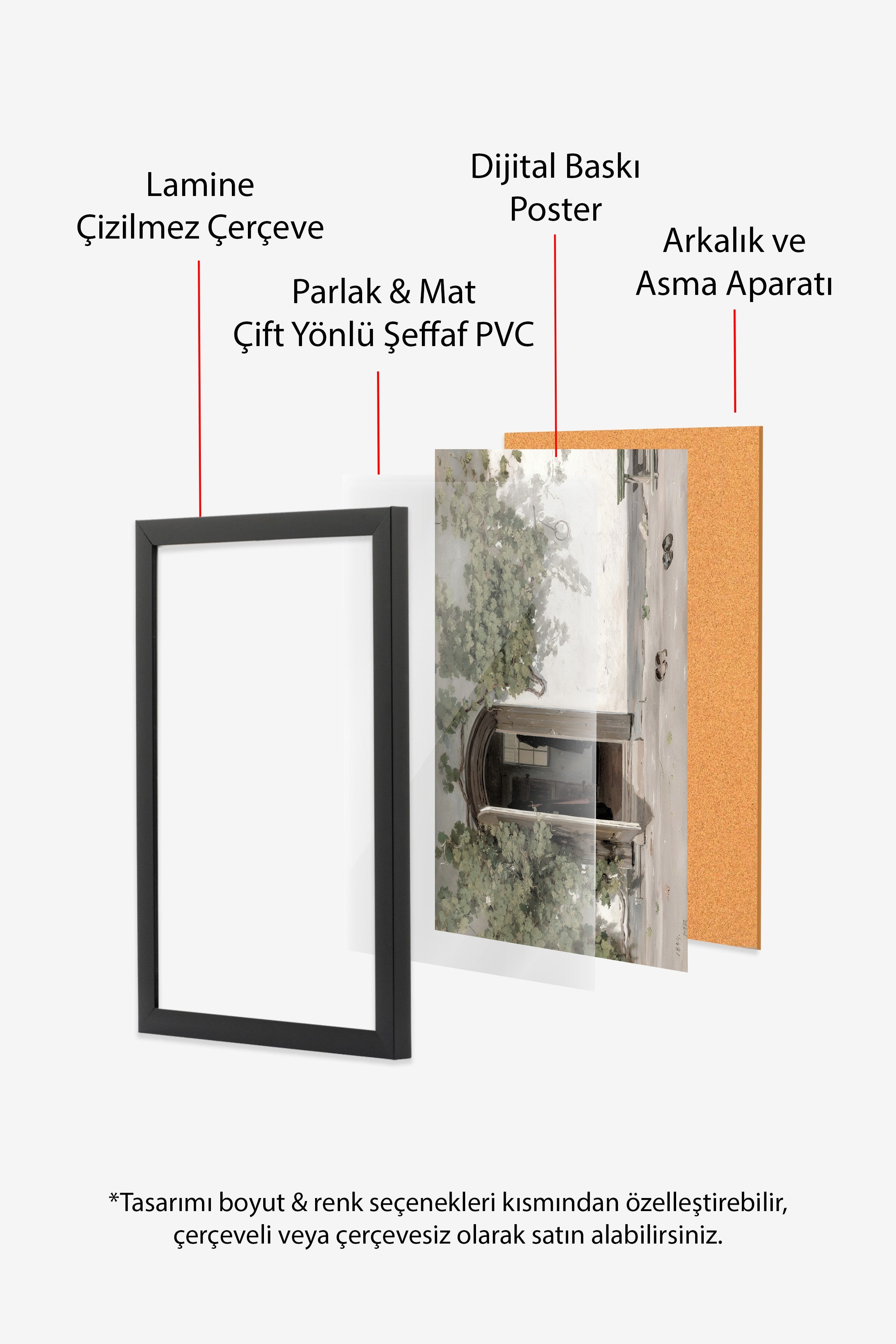 Vintage Tablo, Siyah Çerçeveli Poster, Vintage Duvar Dekoru