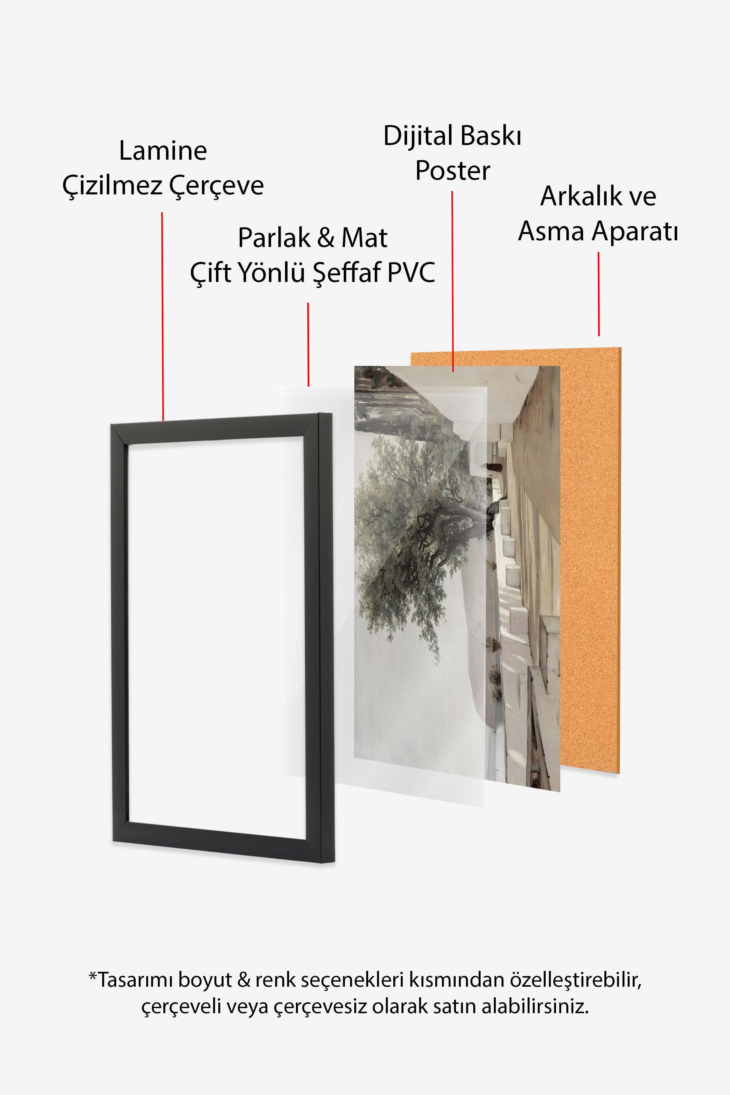 Vintage Tablo, Siyah Çerçeveli Poster, Vintage Duvar Dekoru