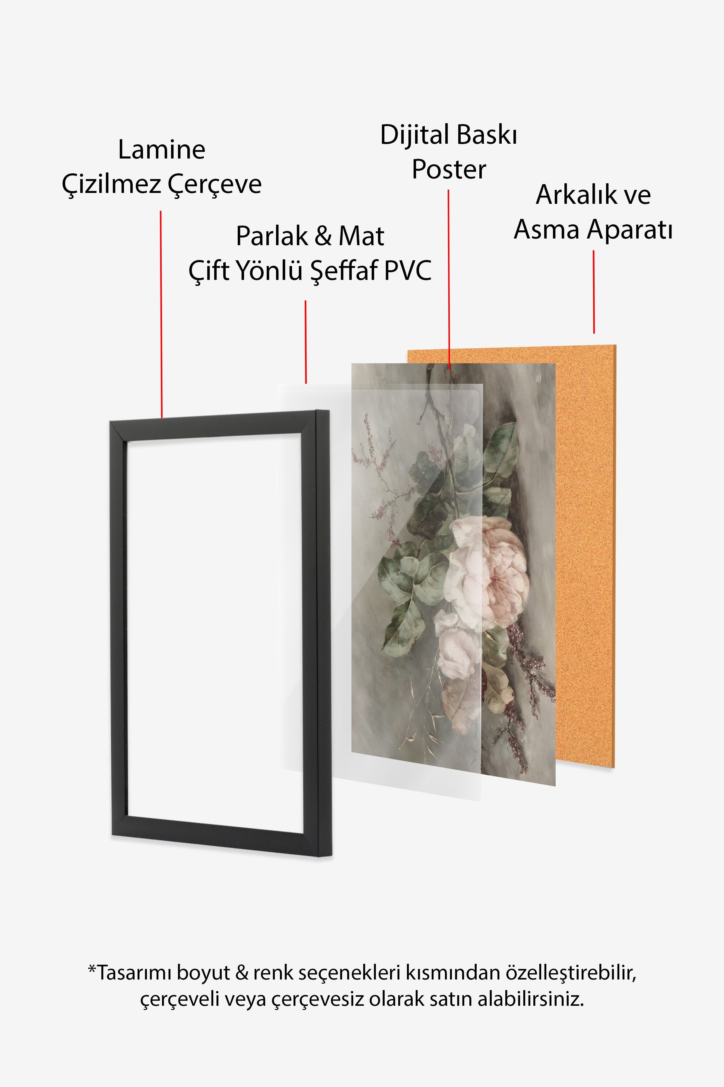 Vintage Tablo, Siyah Çerçeveli Poster, Vintage Duvar Dekoru