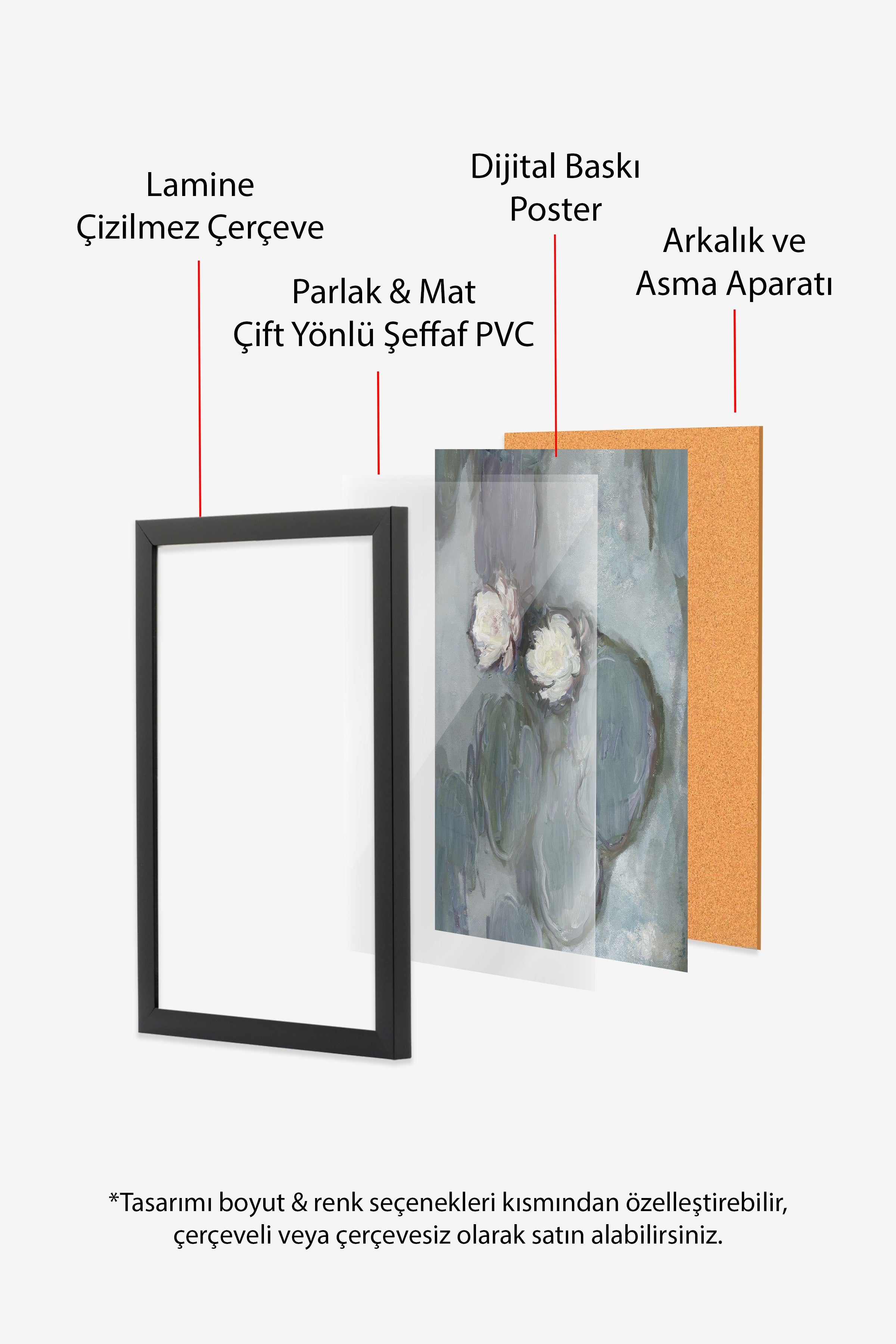 Vintage Tablo, Siyah Çerçeveli Poster, Vintage Duvar Dekoru