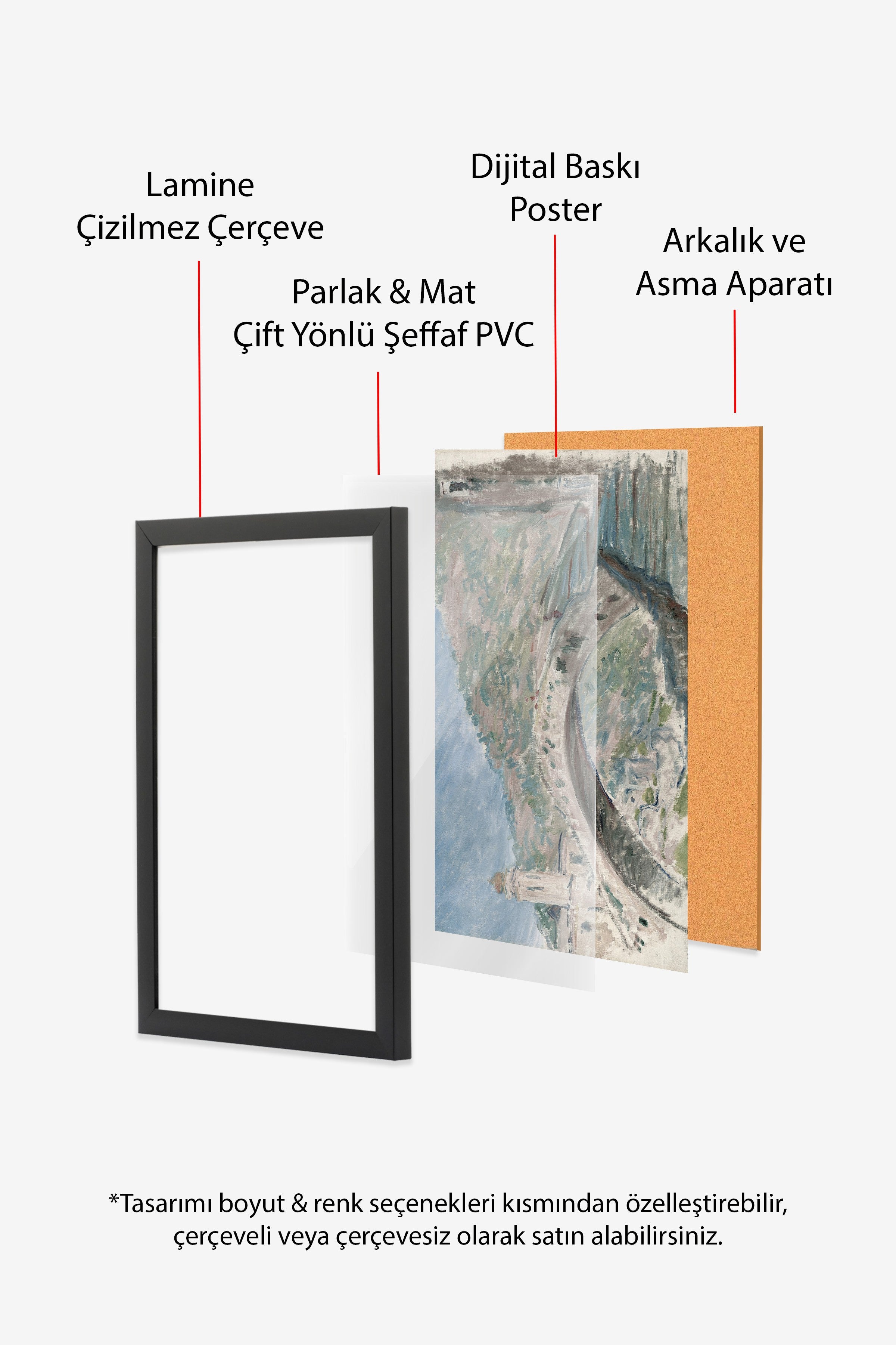 Vintage Tablo, Siyah Çerçeveli Poster, Vintage Duvar Dekoru