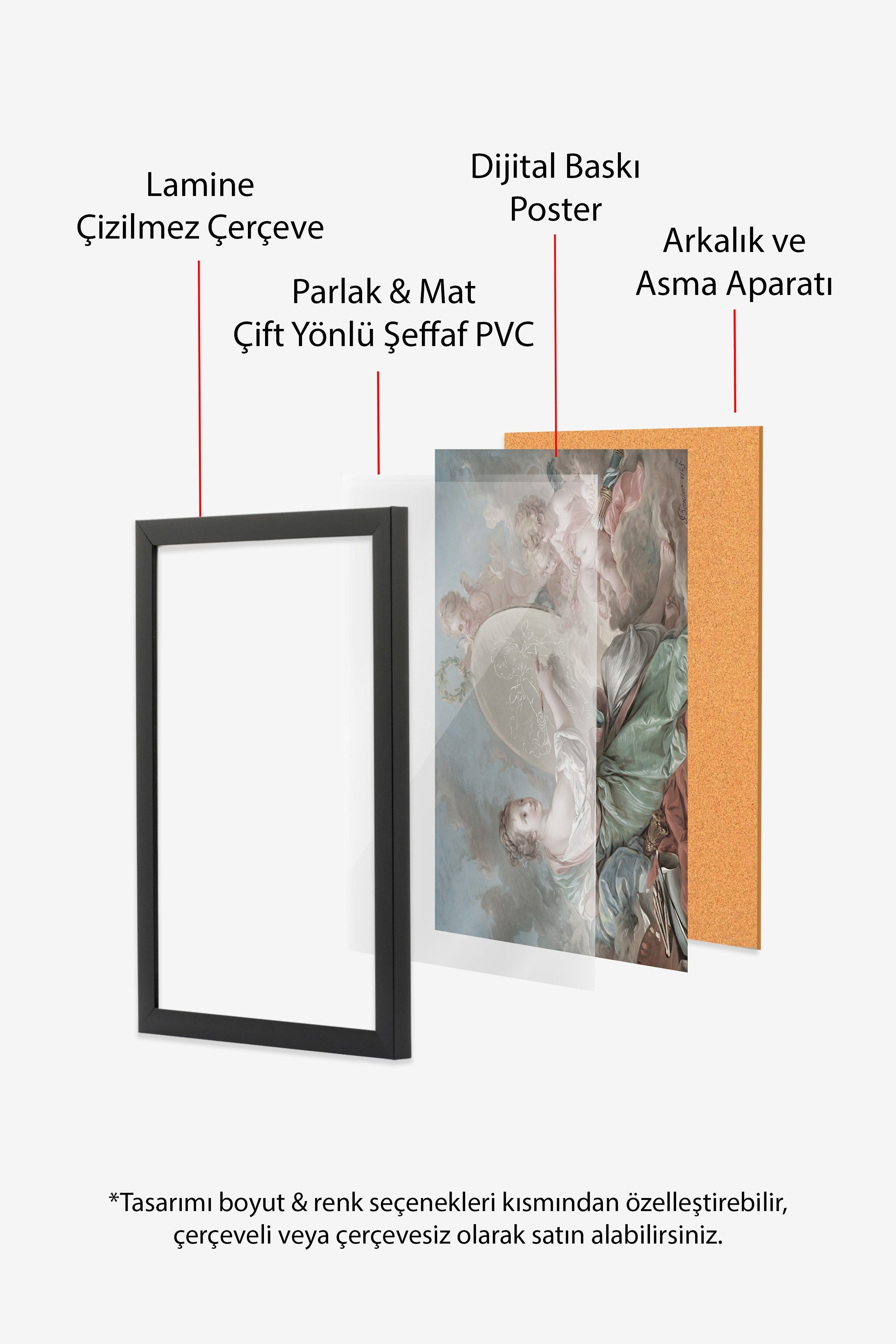 Vintage Tablo, Siyah Çerçeveli Poster, Vintage Duvar Dekoru