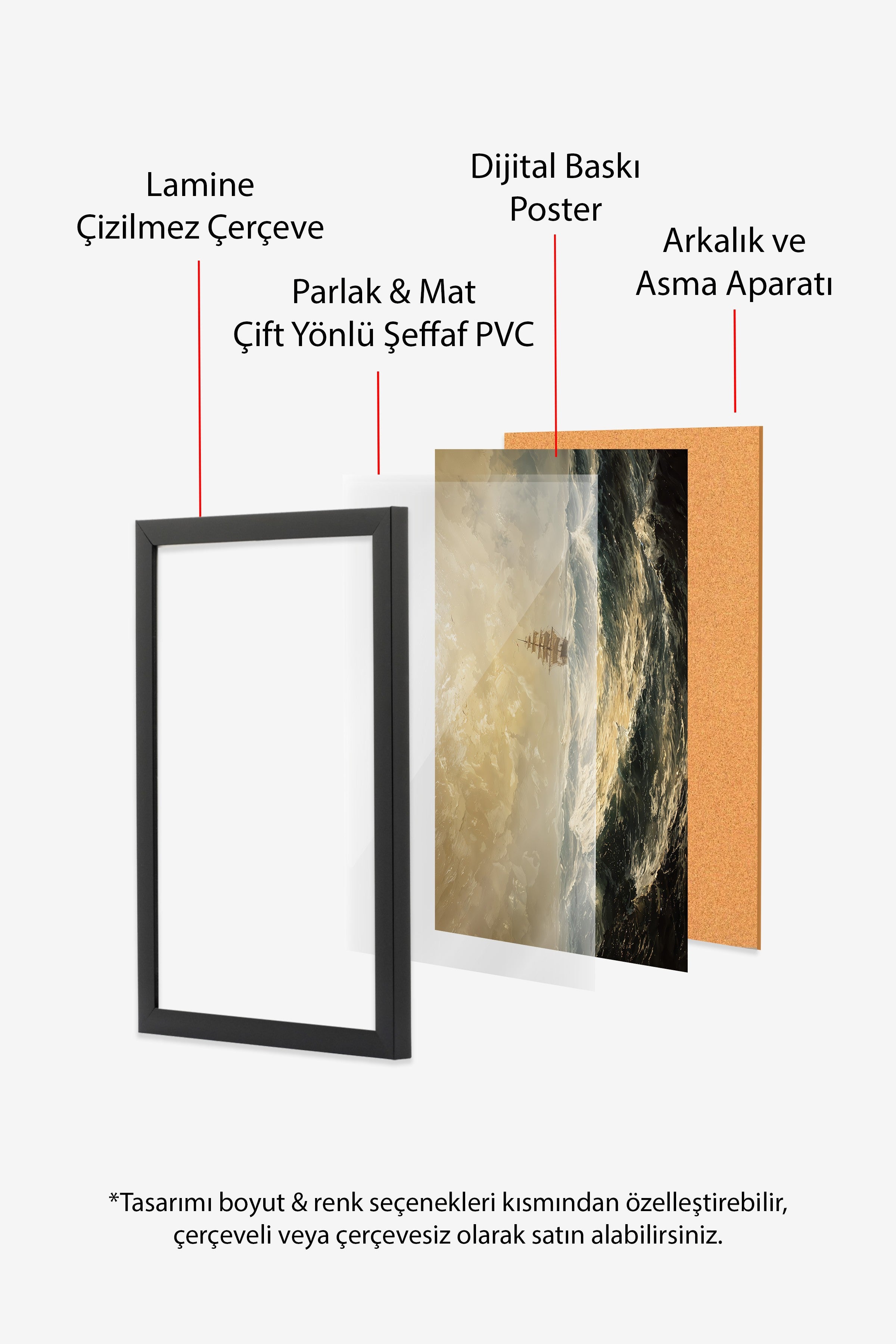 Vintage Tablo, Siyah Çerçeveli Poster, Vintage Duvar Dekoru
