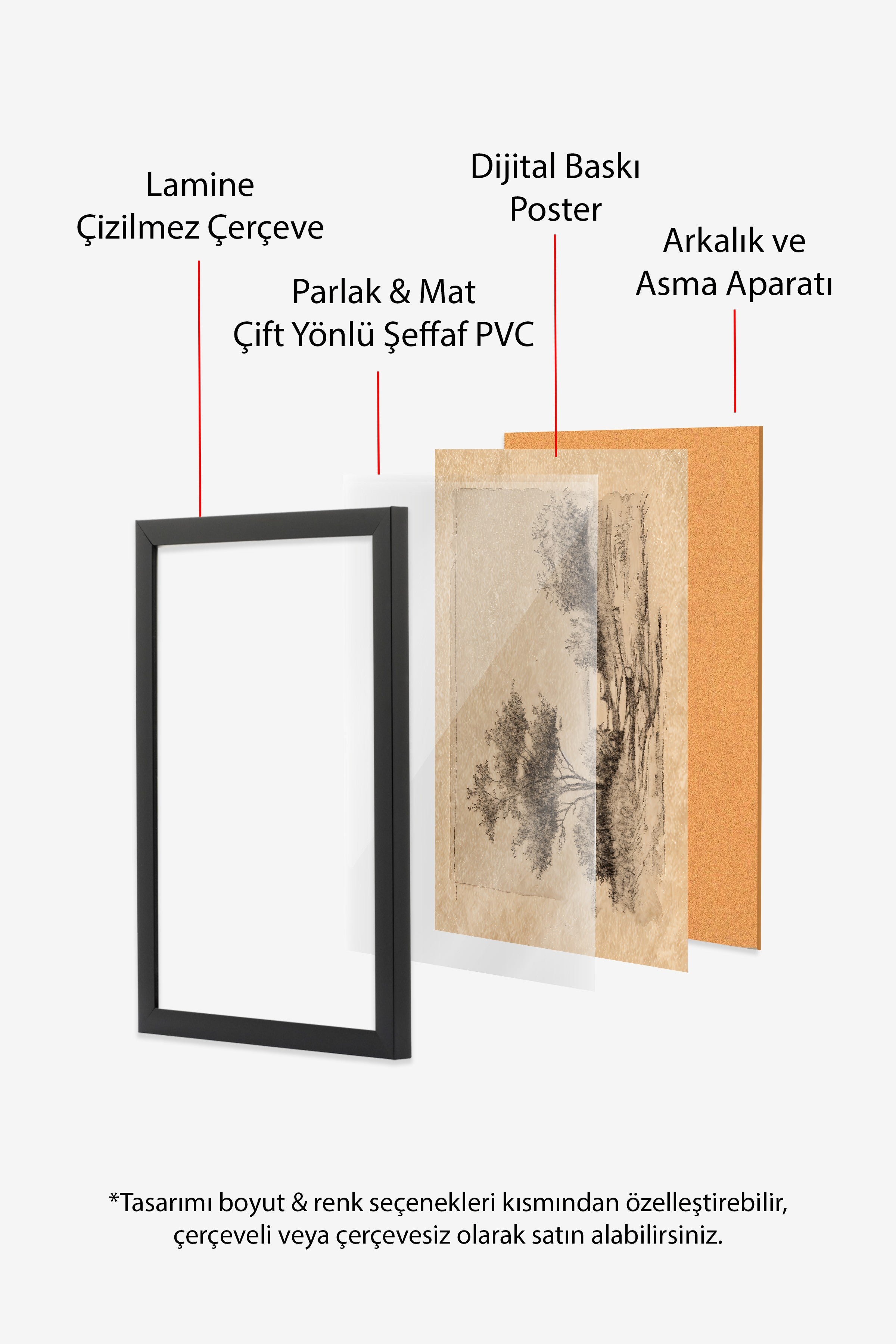 Vintage Tablo, Siyah Çerçeveli Poster, Vintage Duvar Dekoru
