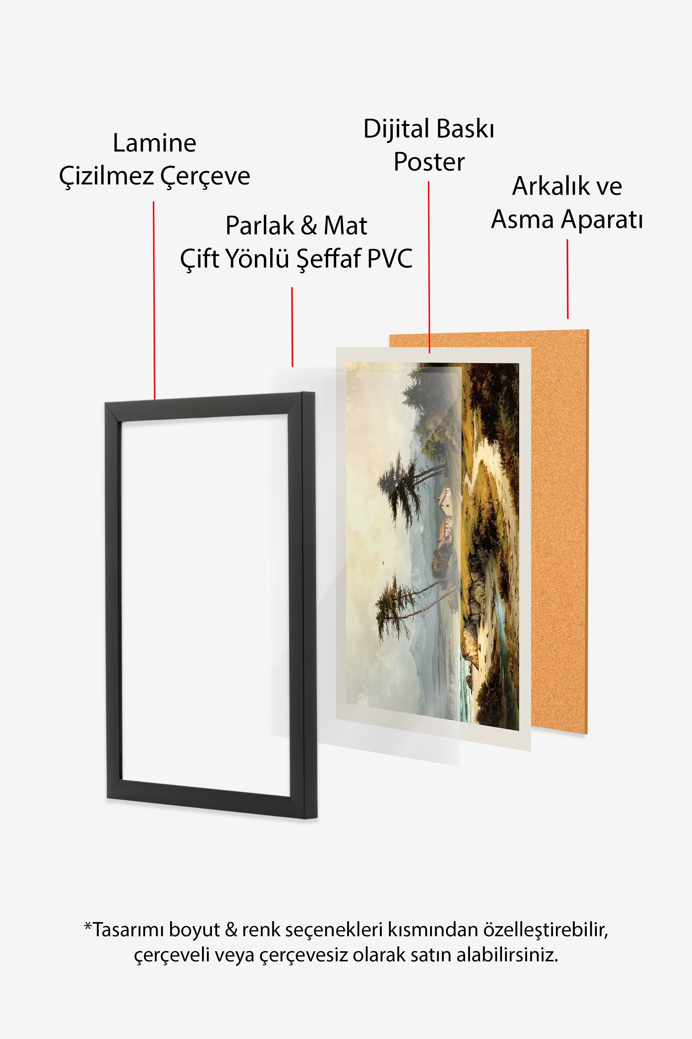 Vintage Tablo, Siyah Çerçeveli Poster, Vintage Duvar Dekoru