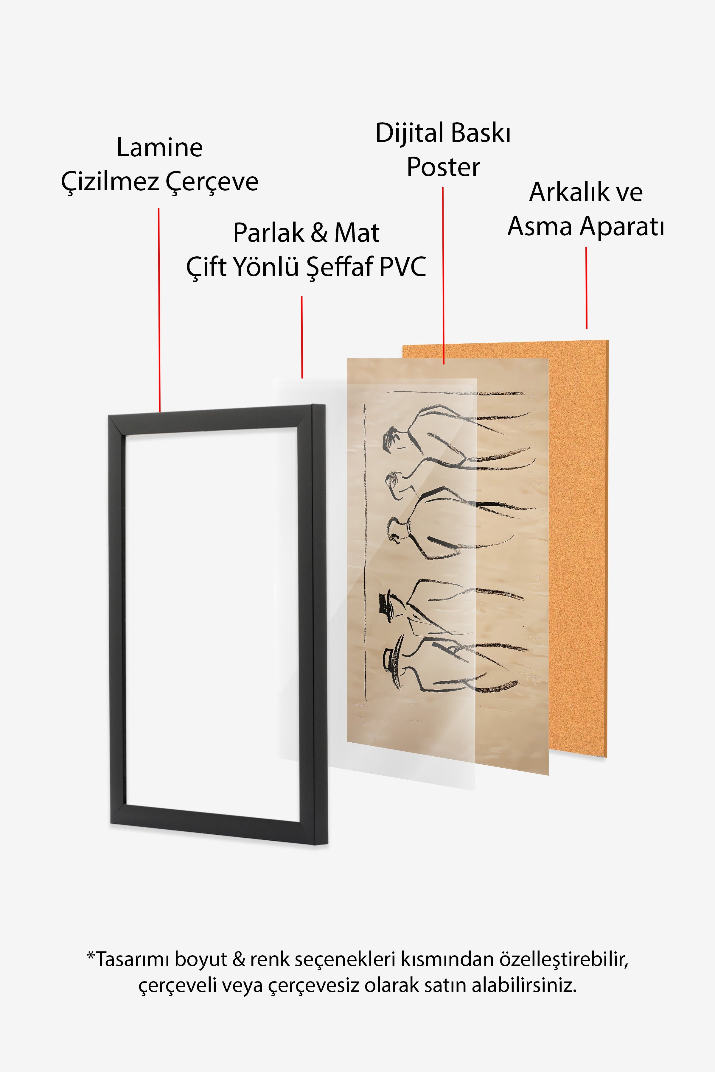 Vintage Tablo, Siyah Çerçeveli Poster, Vintage Duvar Dekoru