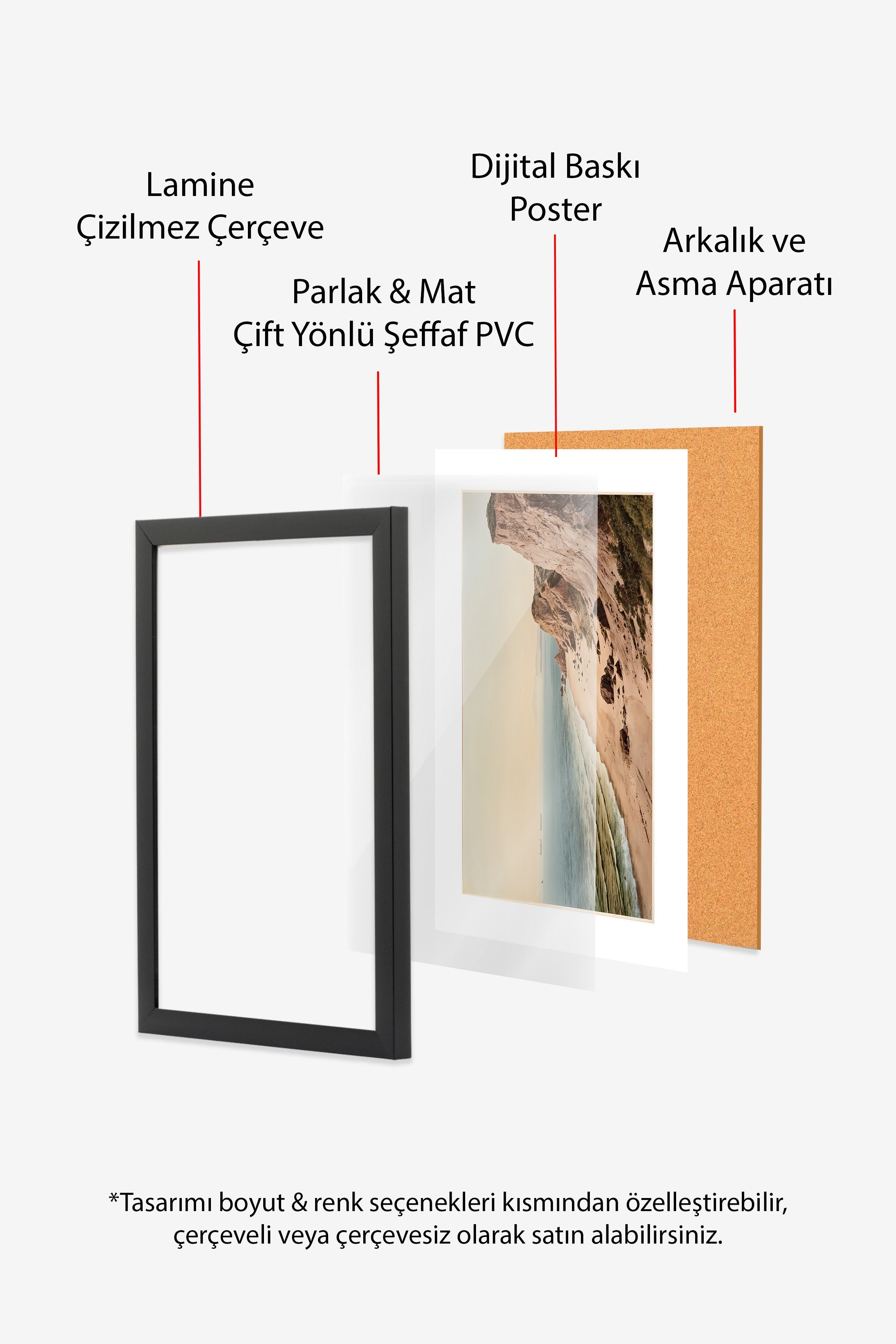 Vintage Tablo, Siyah Çerçeveli Poster, Vintage Duvar Dekoru