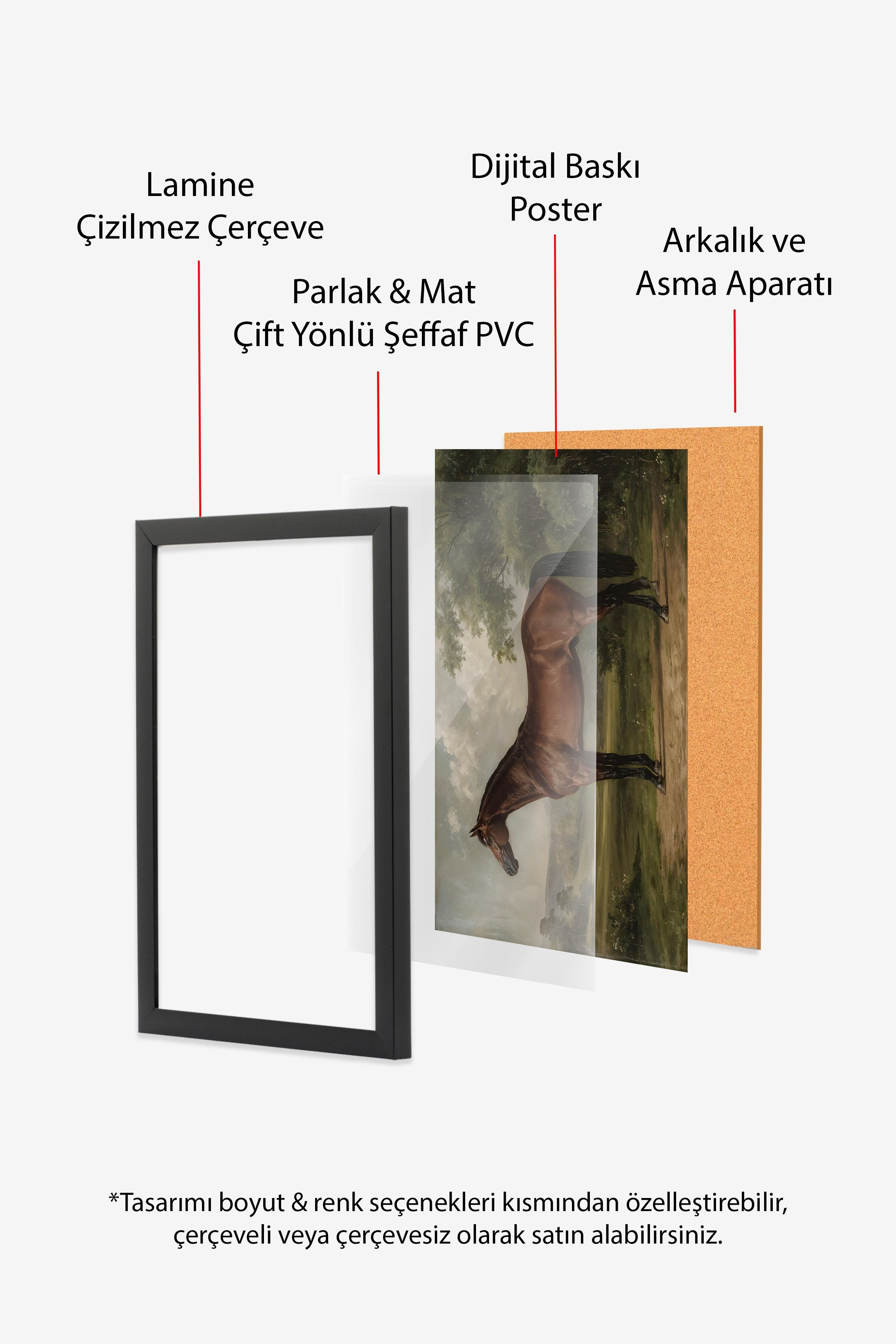 Vintage Tablo, Siyah Çerçeveli Poster, Vintage Duvar Dekoru