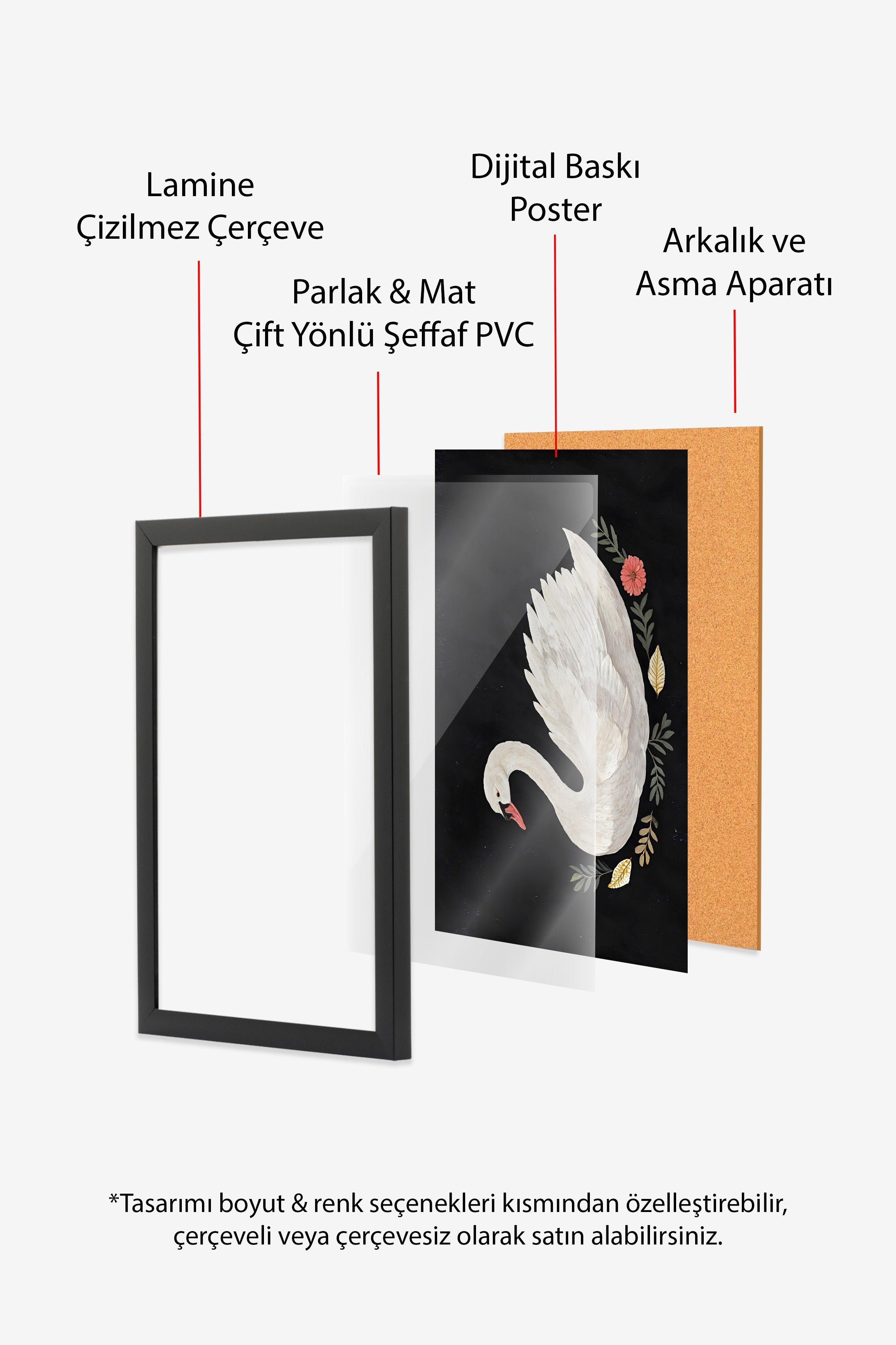 Vintage Tablo, Siyah Çerçeveli Poster, Vintage Duvar Dekoru