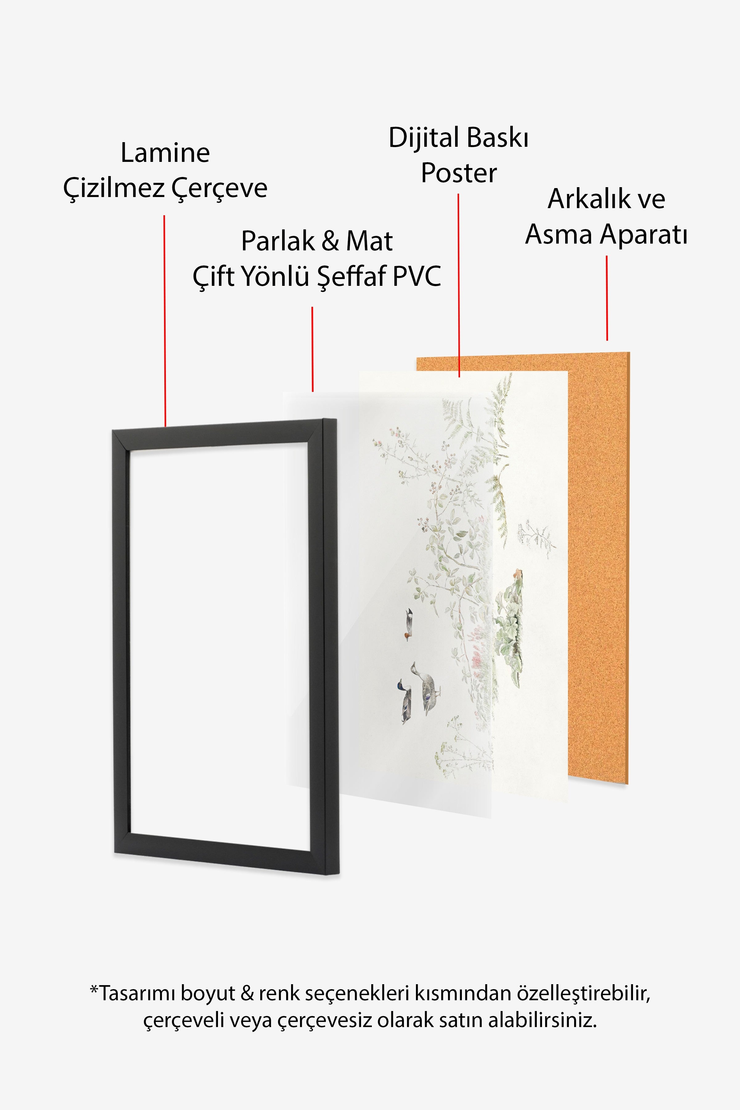 Vintage Tablo, Siyah Çerçeveli Poster, Vintage Duvar Dekoru