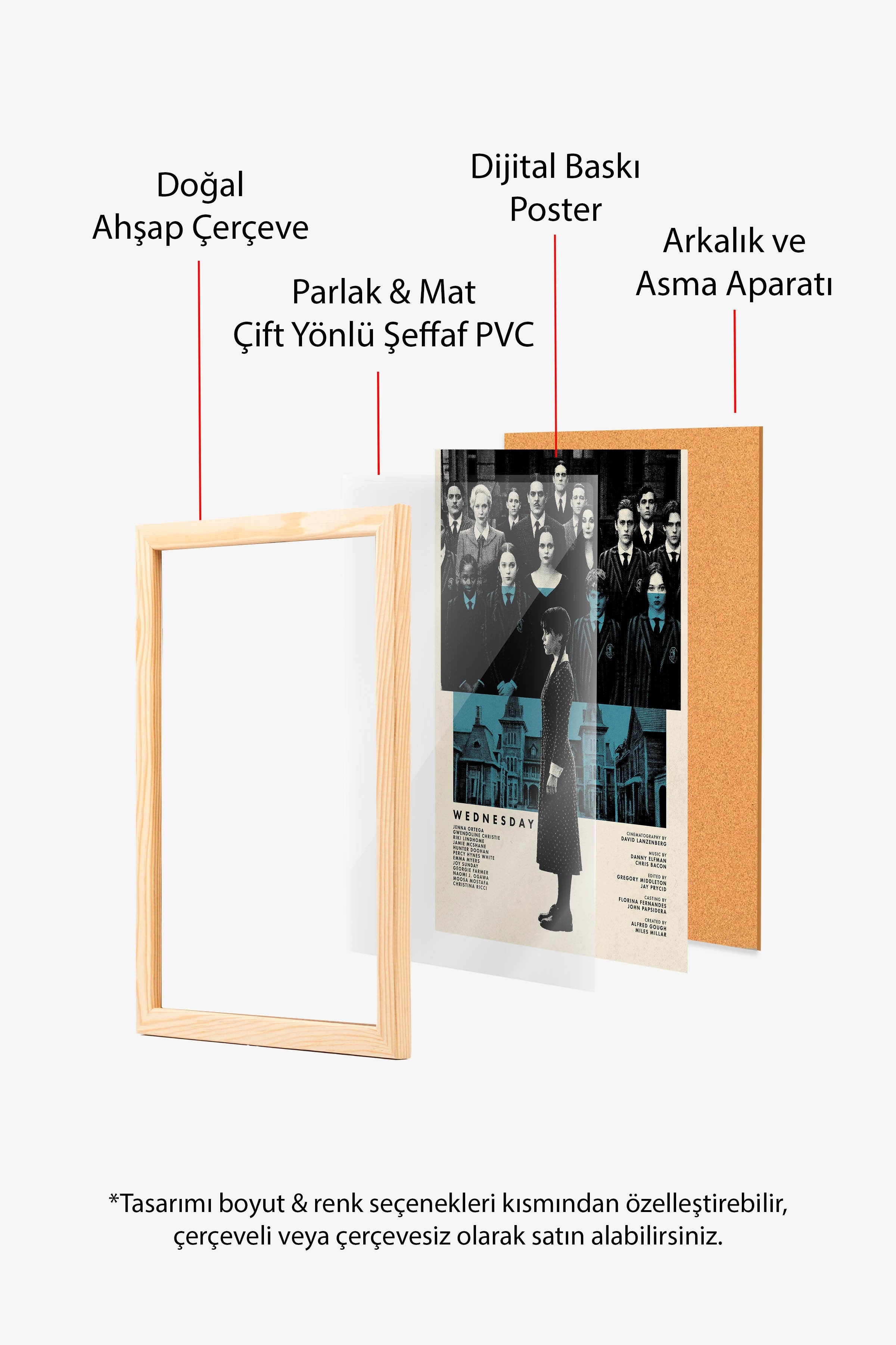 Wednesday Ahşap Çerçeveli Poster, Sinema ve Dizi Tablo, Film Dizi Afişleri NO:112782