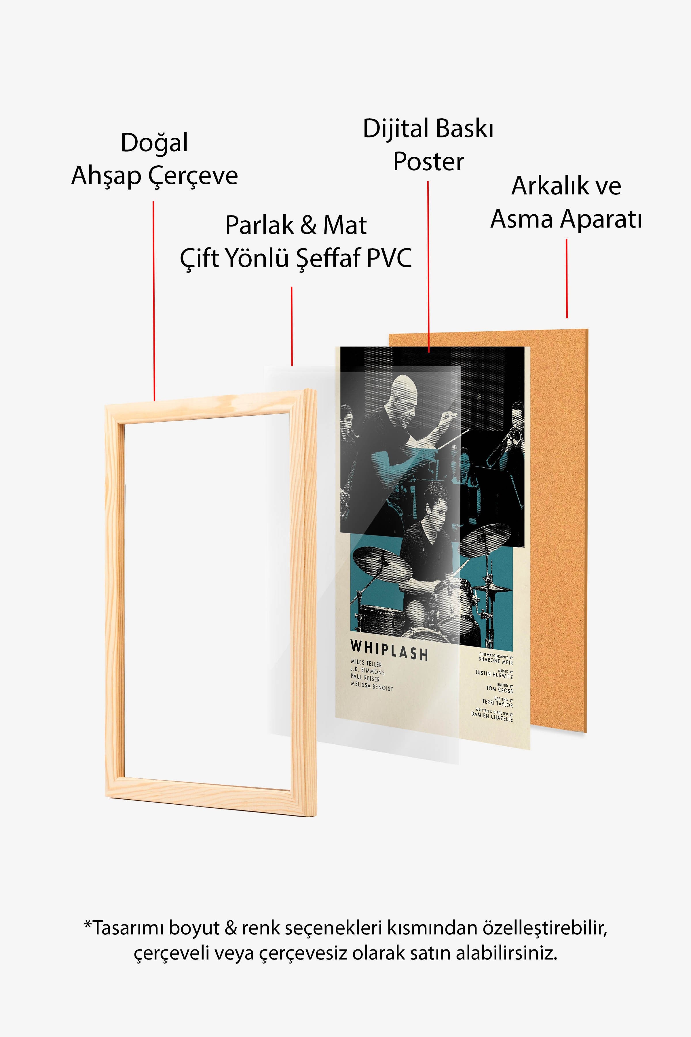 Whiplash Ahşap Çerçeveli Poster, Sinema ve Dizi Tablo, Film Dizi Afişleri NO:112830