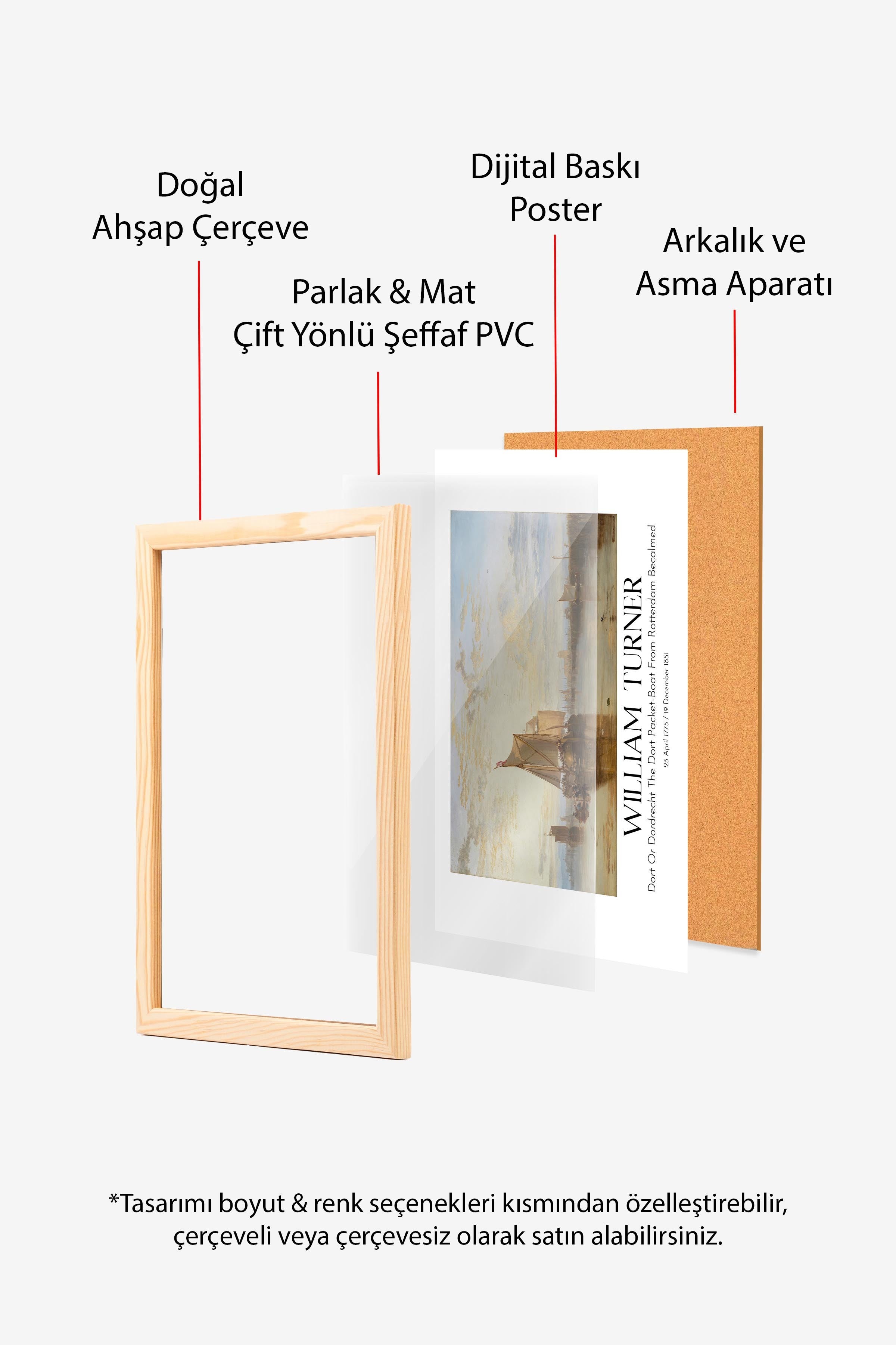 William Turner, Ahşap Çerçeveli Tablo, Sanat Serisi NO:112470