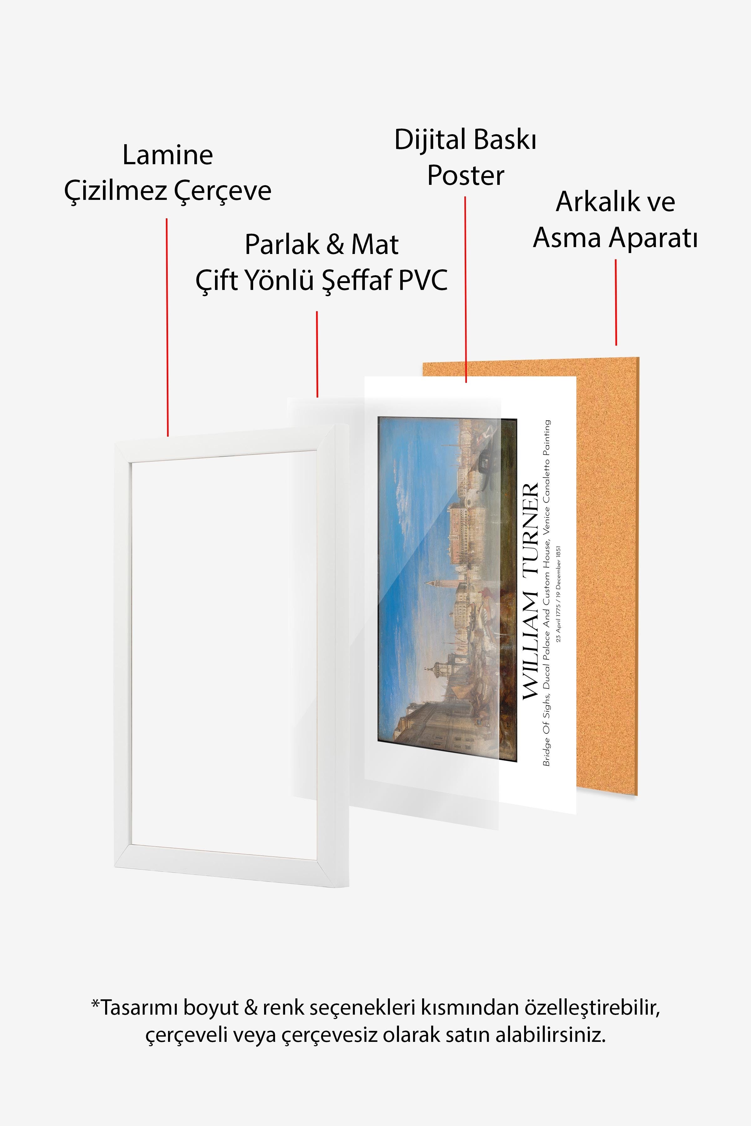 William Turner, Beyaz Çerçeveli Tablo, Sanat Serisi NO:112469