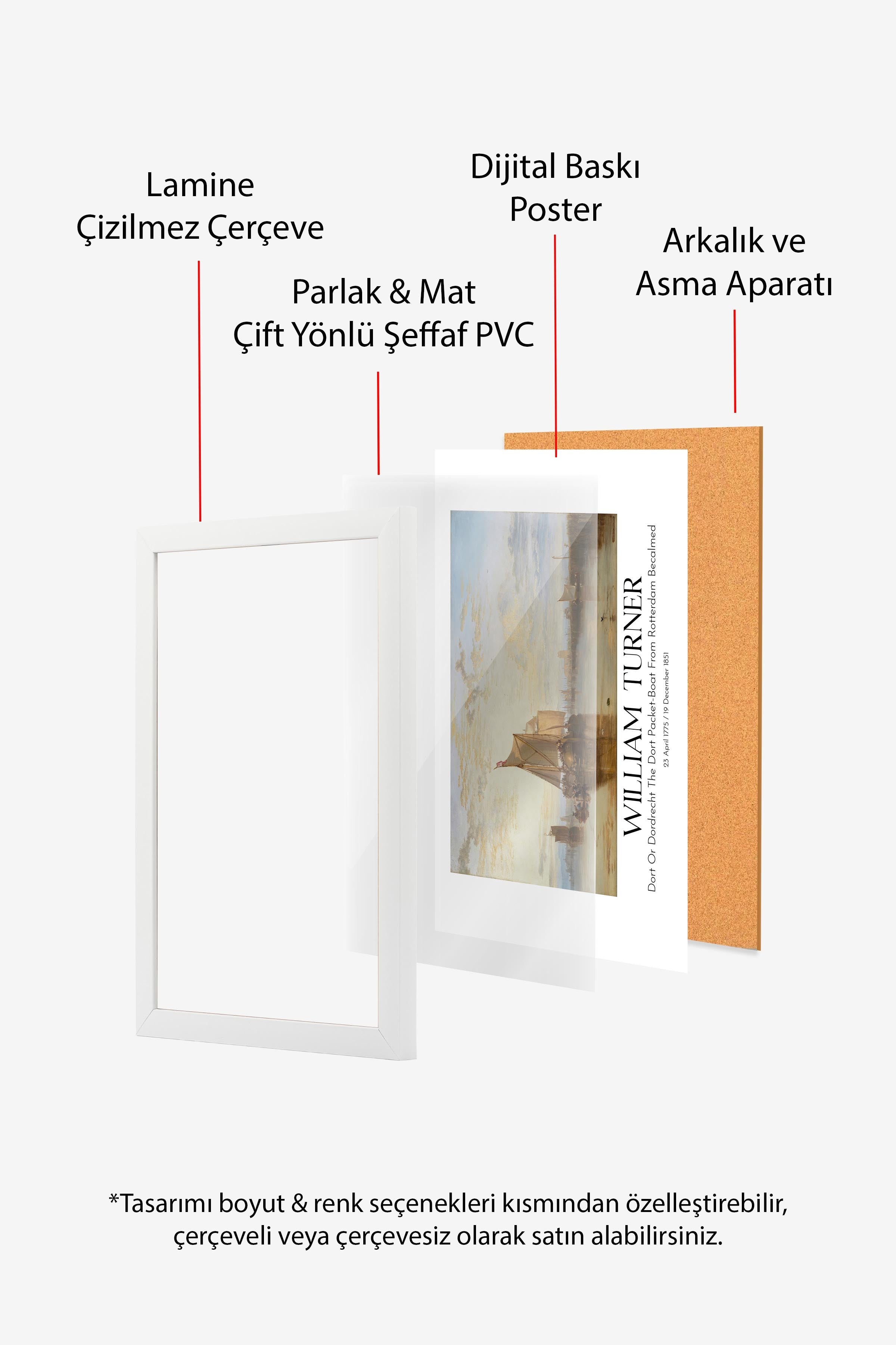 William Turner, Beyaz Çerçeveli Tablo, Sanat Serisi NO:112470
