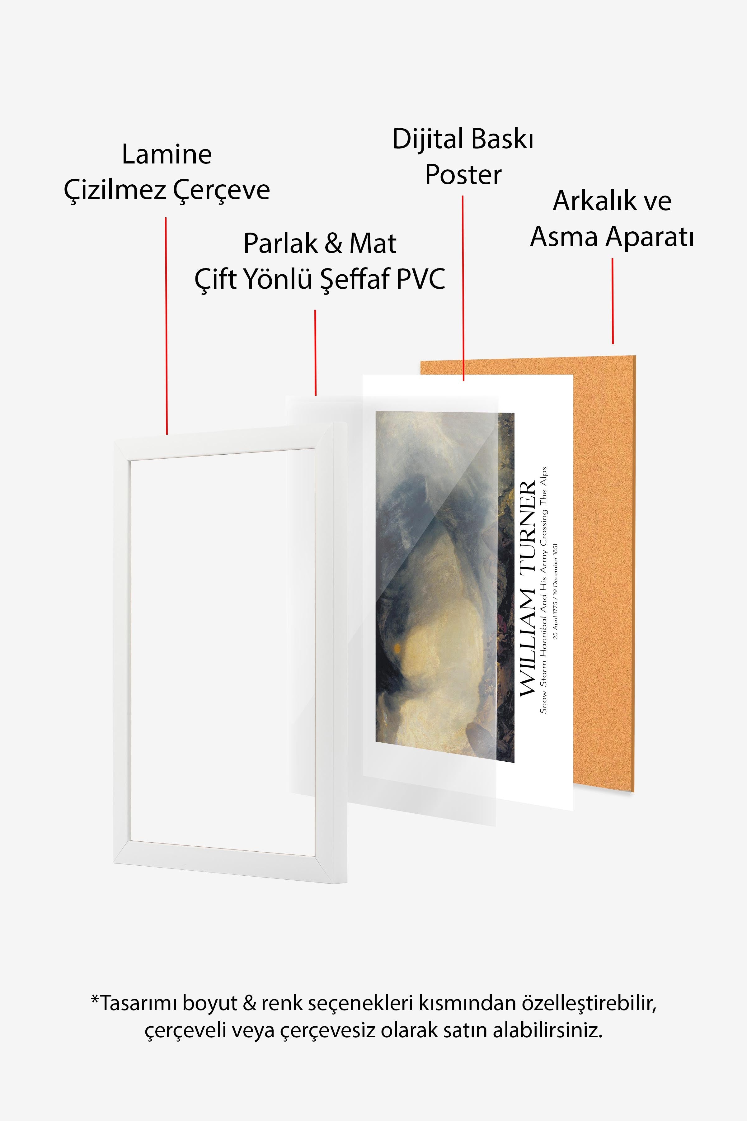William Turner, Beyaz Çerçeveli Tablo, Sanat Serisi NO:112472