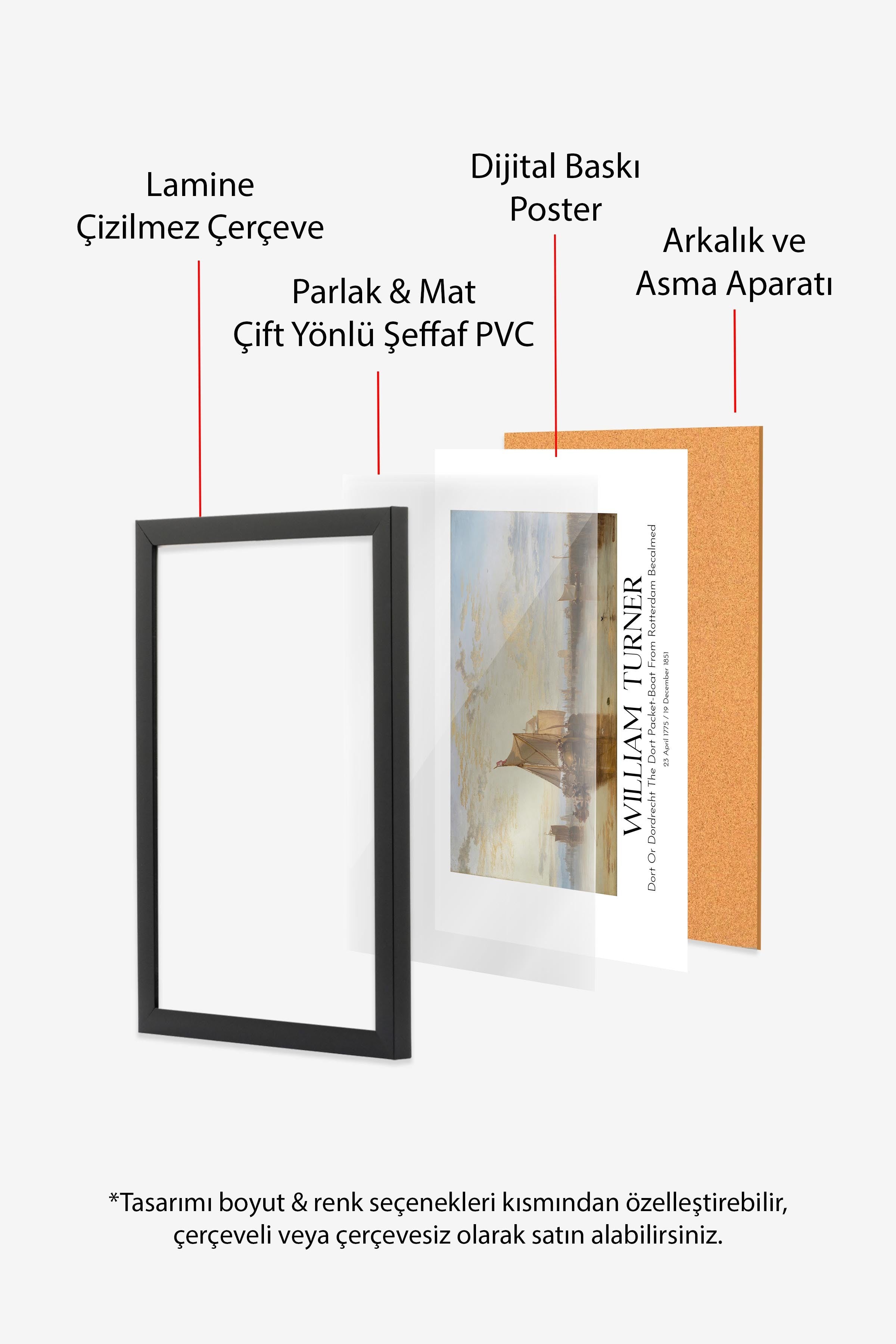 William Turner, Siyah Çerçeveli Tablo, Sanat Serisi NO:112470