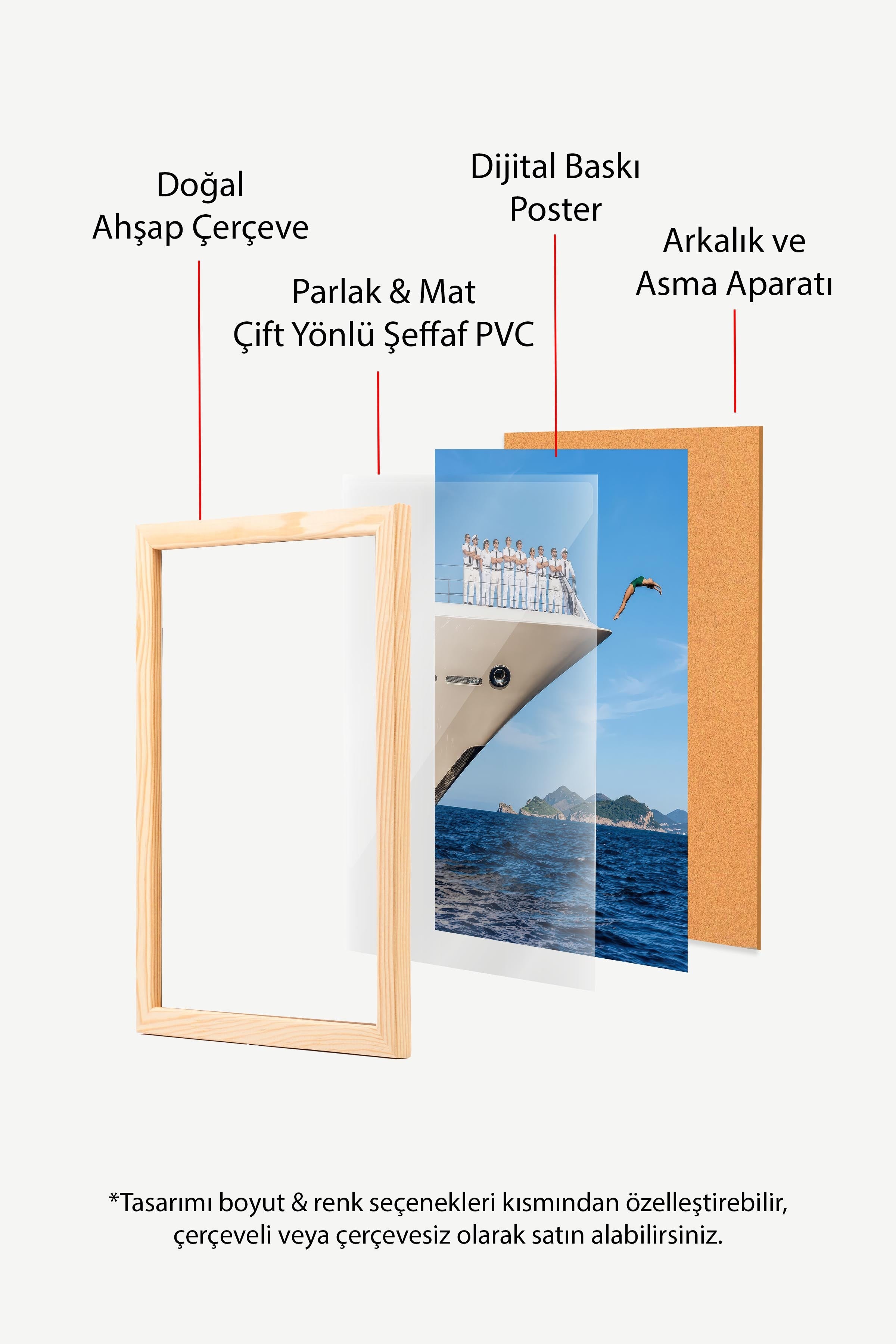 Yat ve Dalgıç Posteri, Ahşap Çerçeveli Poster, Old Money Serisi, NO:113181