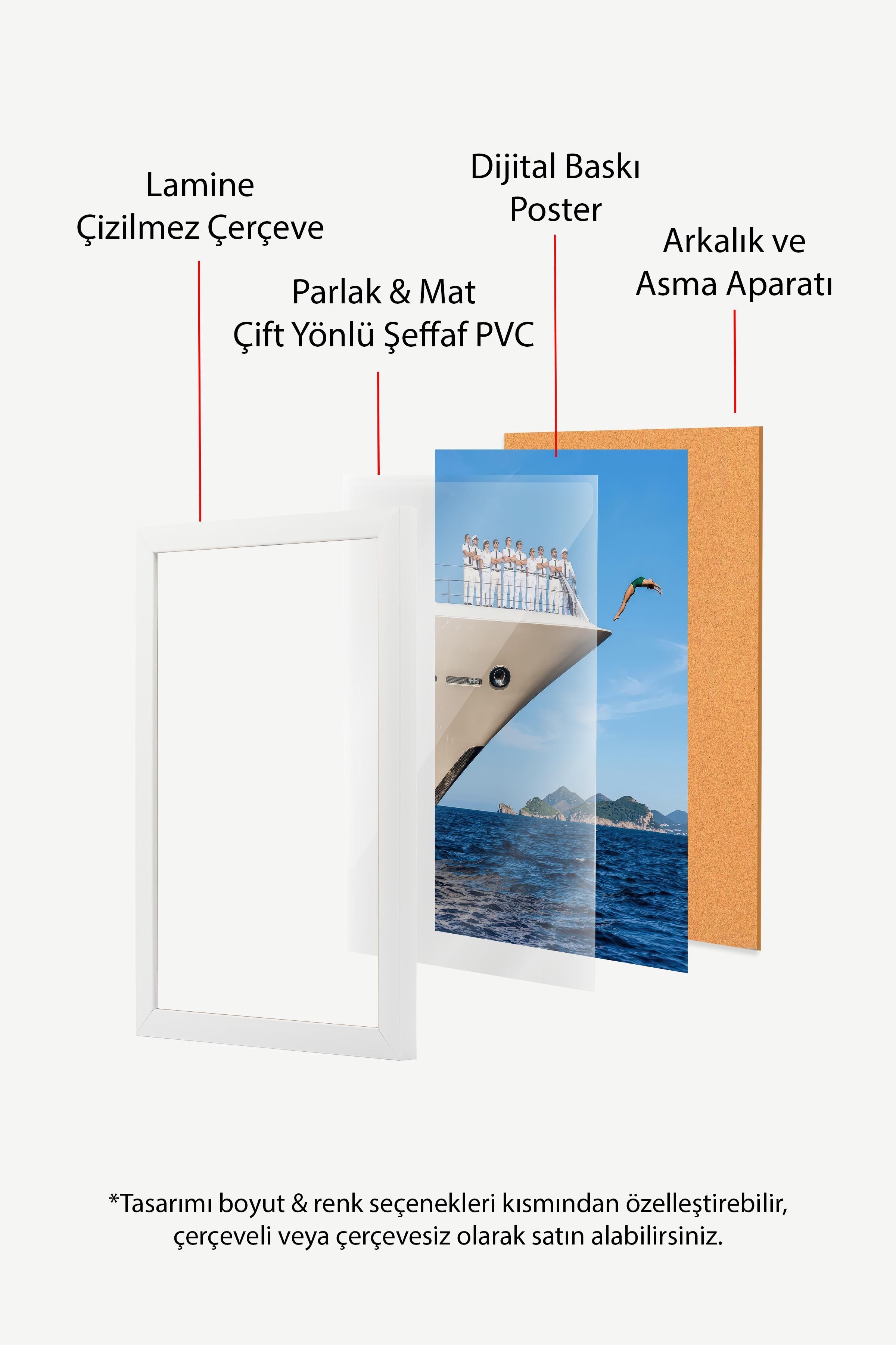 Yat ve Dalgıç Posteri, Beyaz Çerçeveli Poster, Old Money Serisi, NO:113181