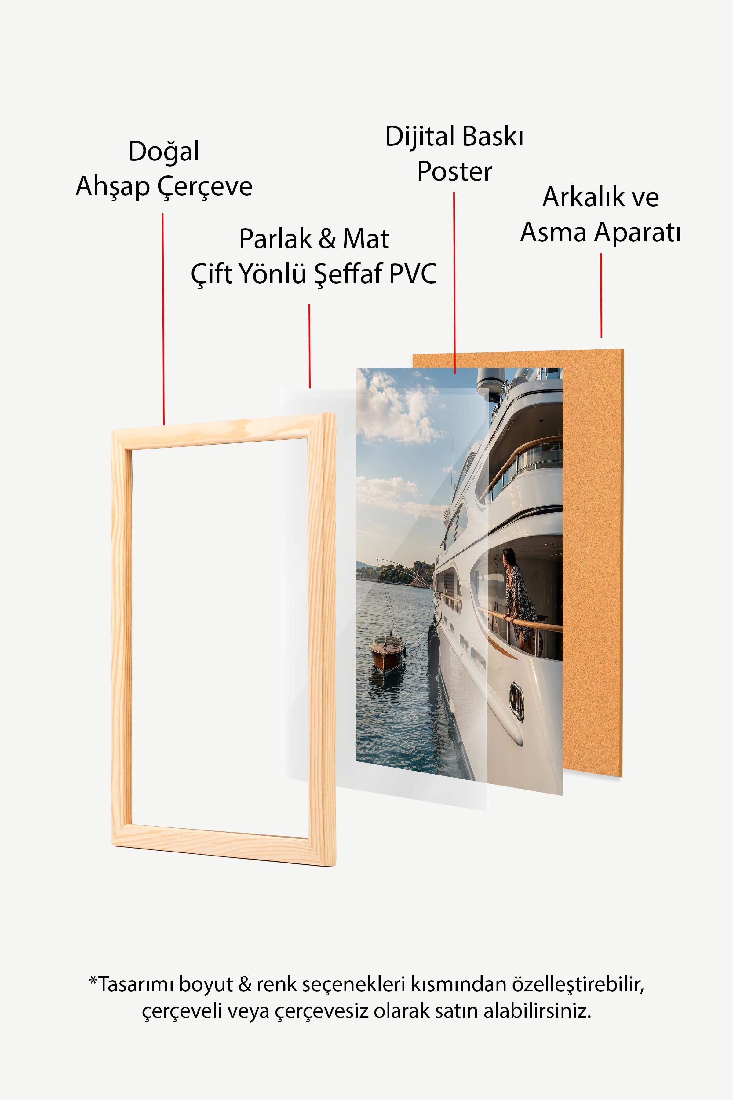 Yat ve Deniz Manzarası Posteri, Ahşap Çerçeveli Poster, Old Money Serisi, NO:113162