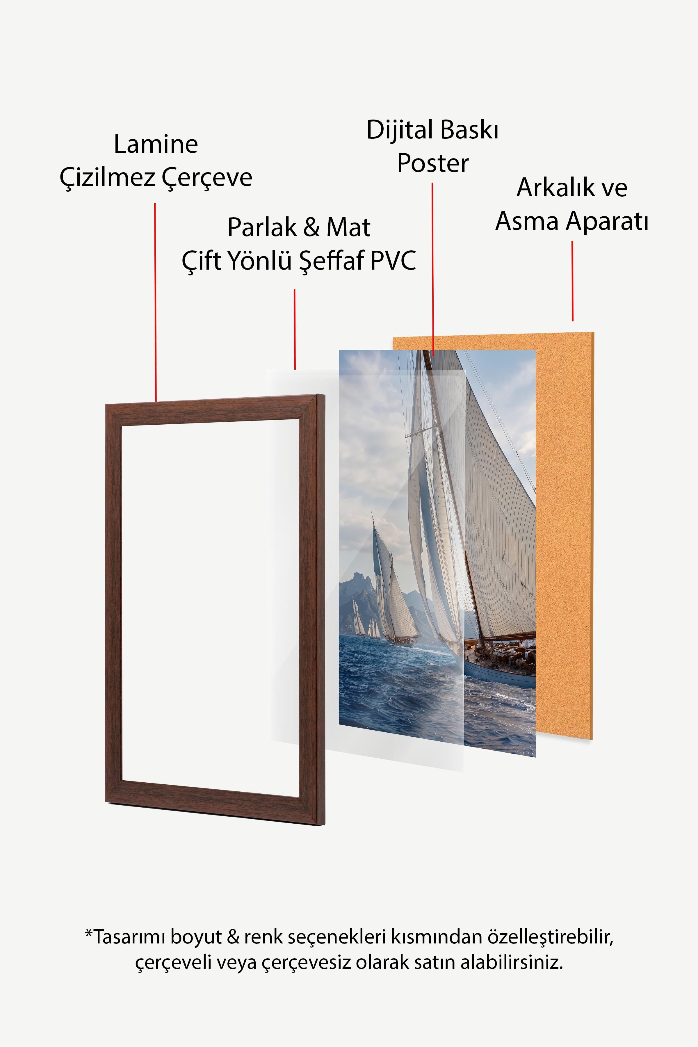Yelkenli Posteri, Kahverengi Çerçeveli Poster, Old Money Serisi, NO:113202