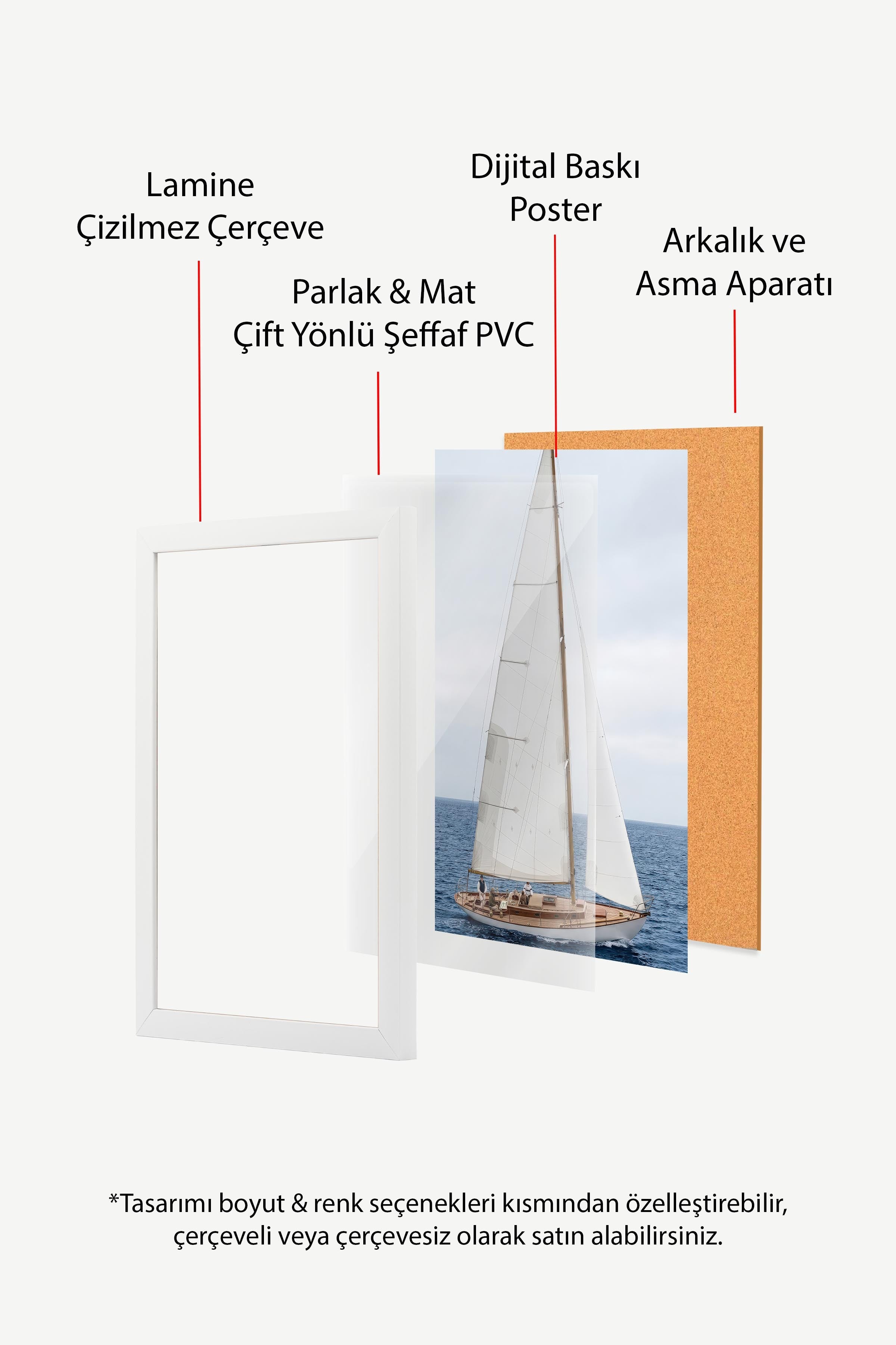 Yelkenli Tekne Posteri, Beyaz Çerçeveli Poster, Old Money Serisi, NO:113161