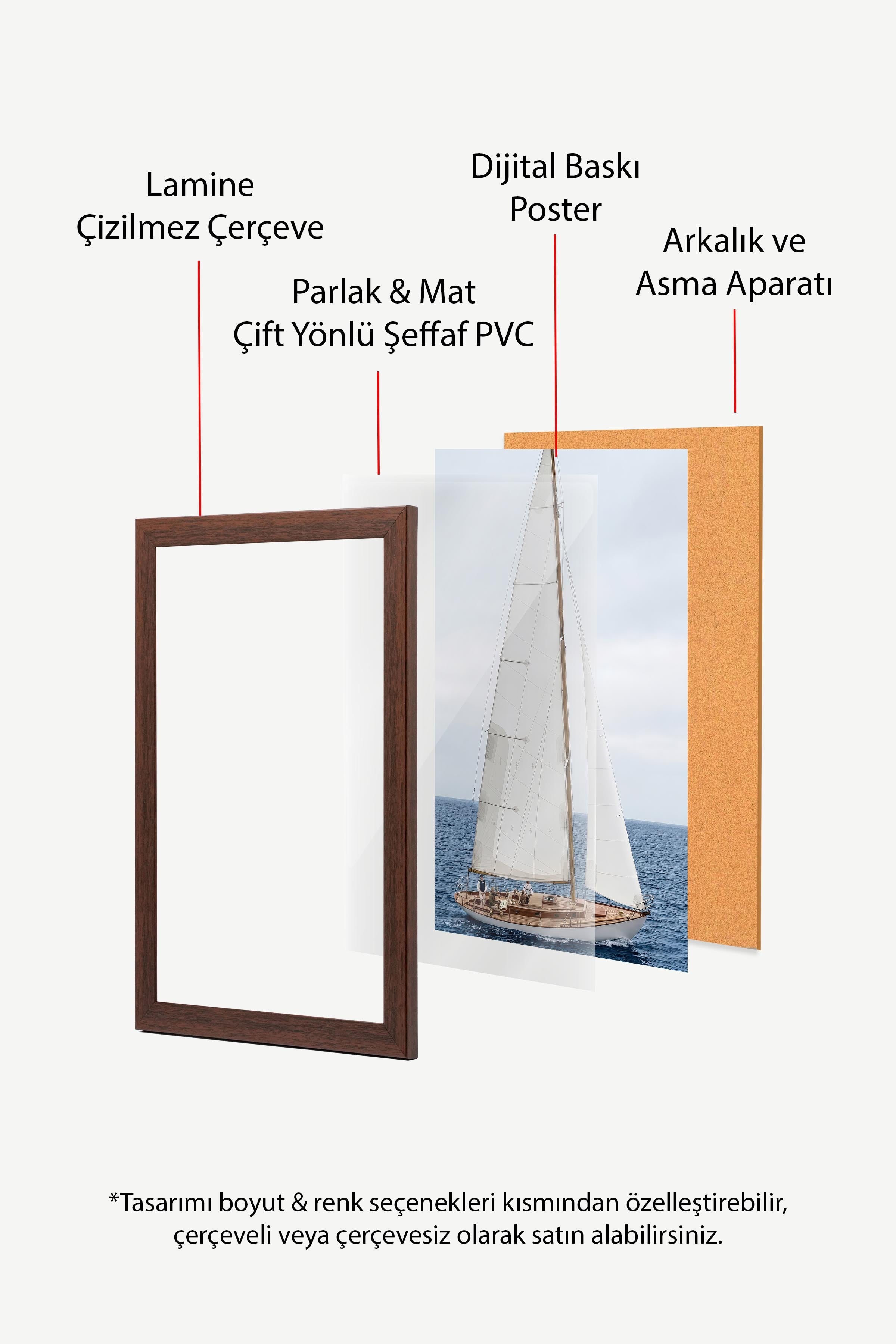 Yelkenli Tekne Posteri, Kahverengi Çerçeveli Poster, Old Money Serisi, NO:113161