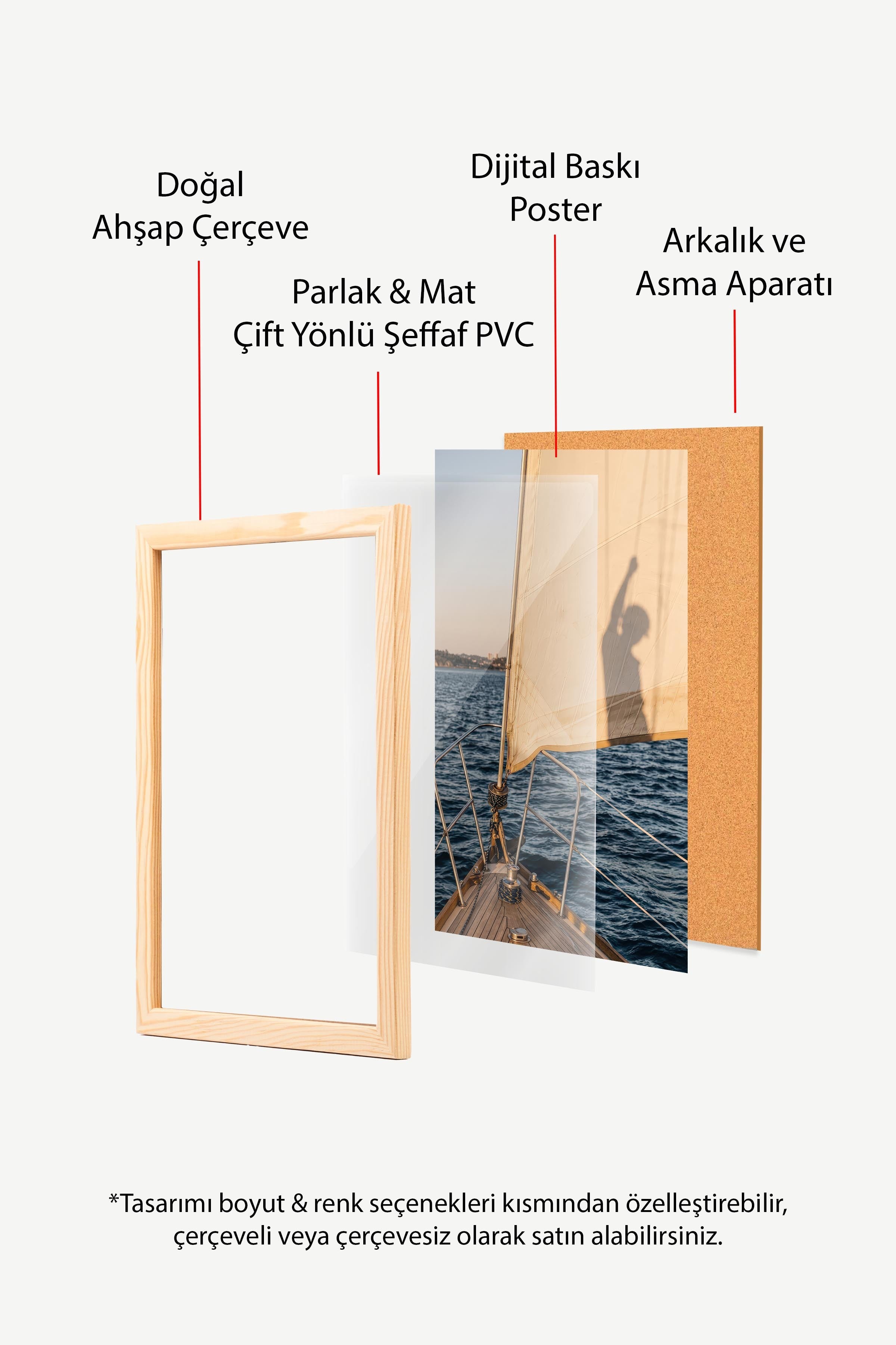 Yelkenli ve Deniz Posteri, Ahşap Çerçeveli Poster, Old Money Serisi, NO:113171