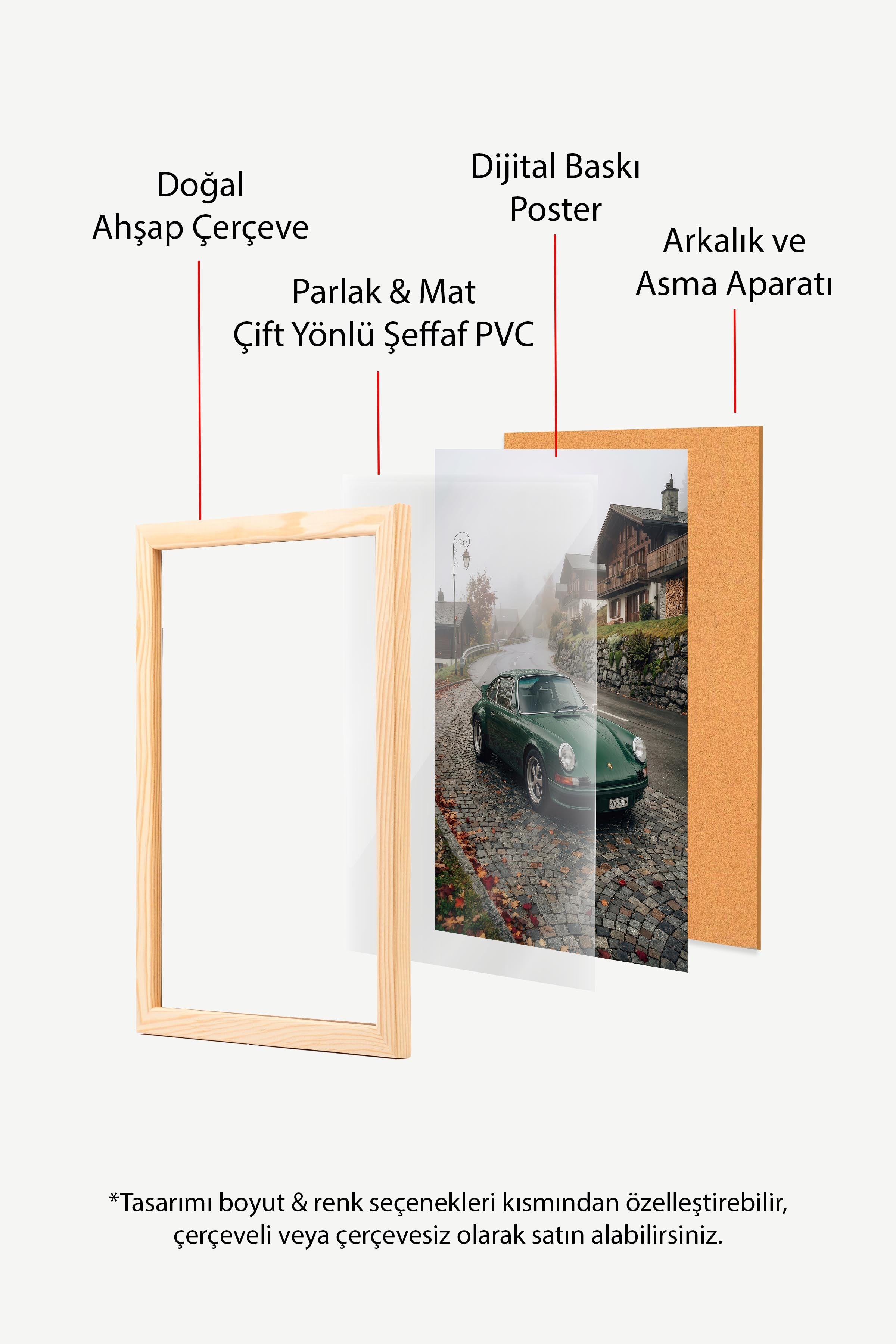 Yeşil Klasik Araba Posteri, Ahşap Çerçeveli Poster, Old Money Serisi, NO:113127