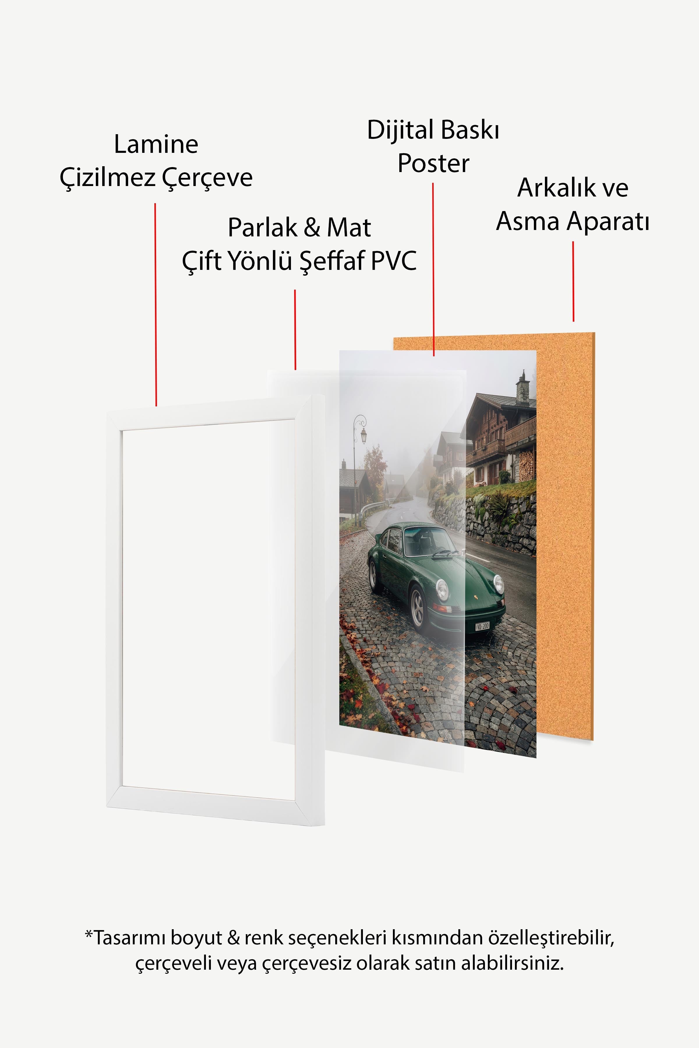 Yeşil Klasik Araba Posteri, Beyaz Çerçeveli Poster, Old Money Serisi, NO:113127